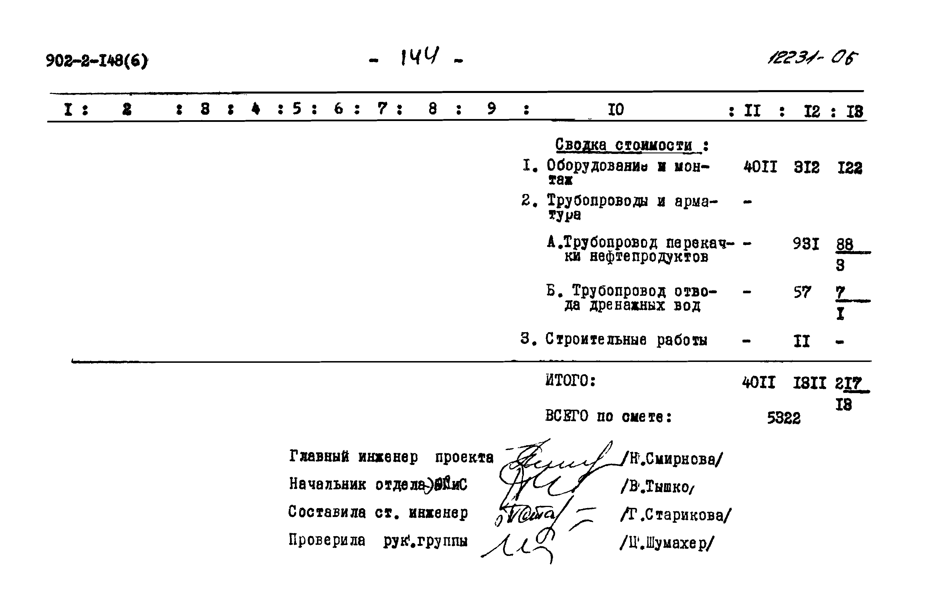 Типовой проект 902-2-148