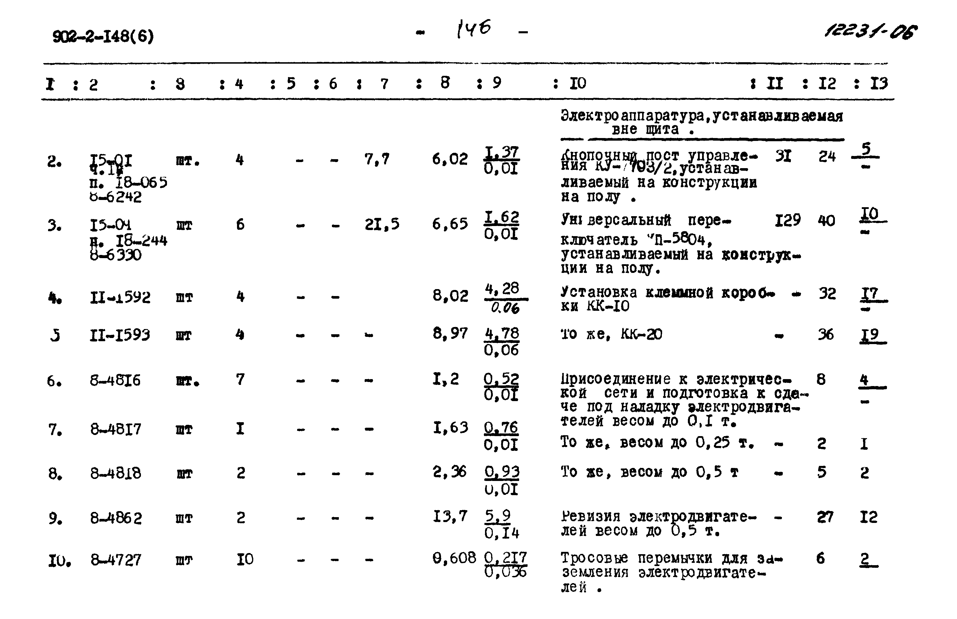 Типовой проект 902-2-148