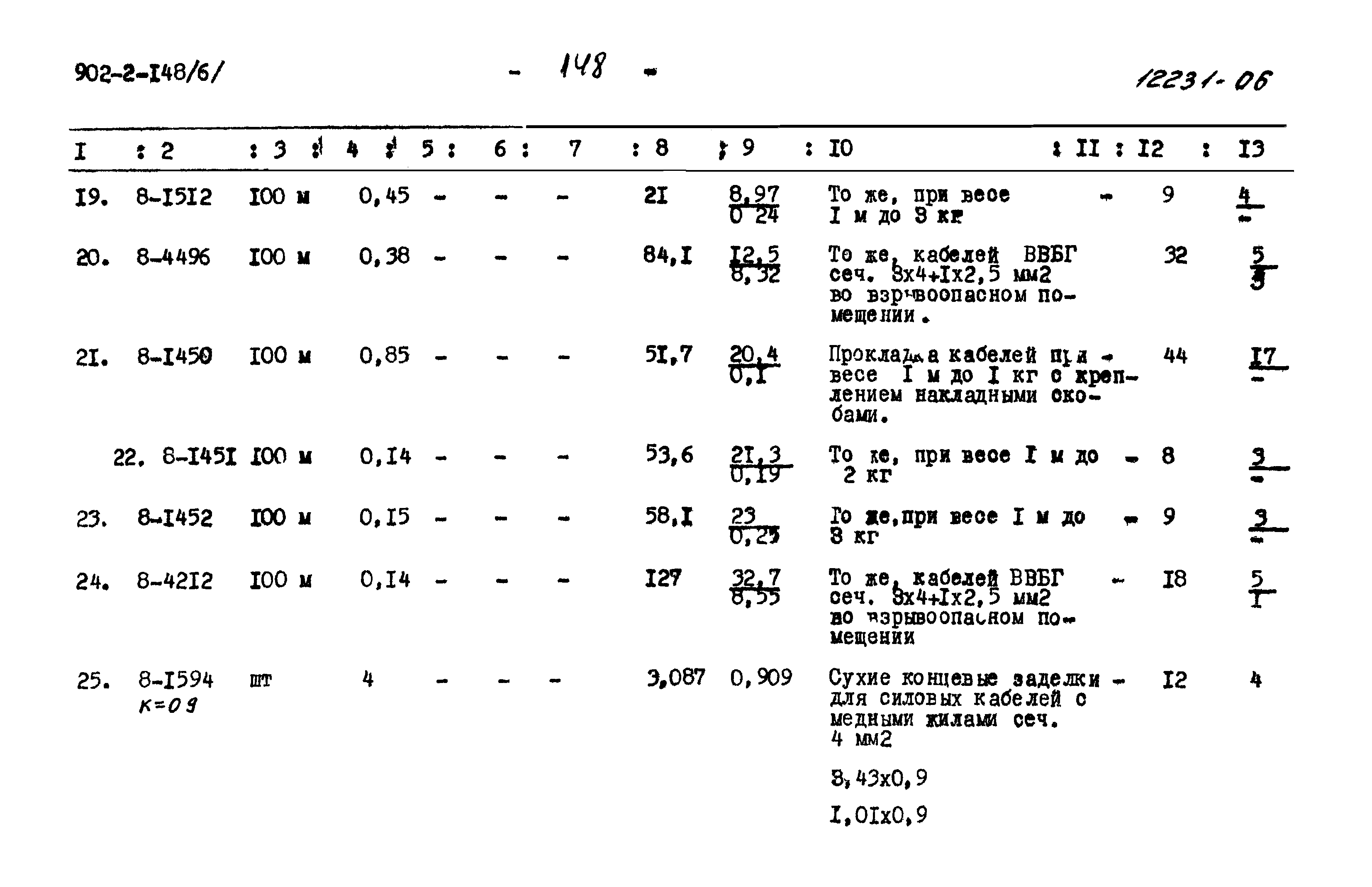 Типовой проект 902-2-148