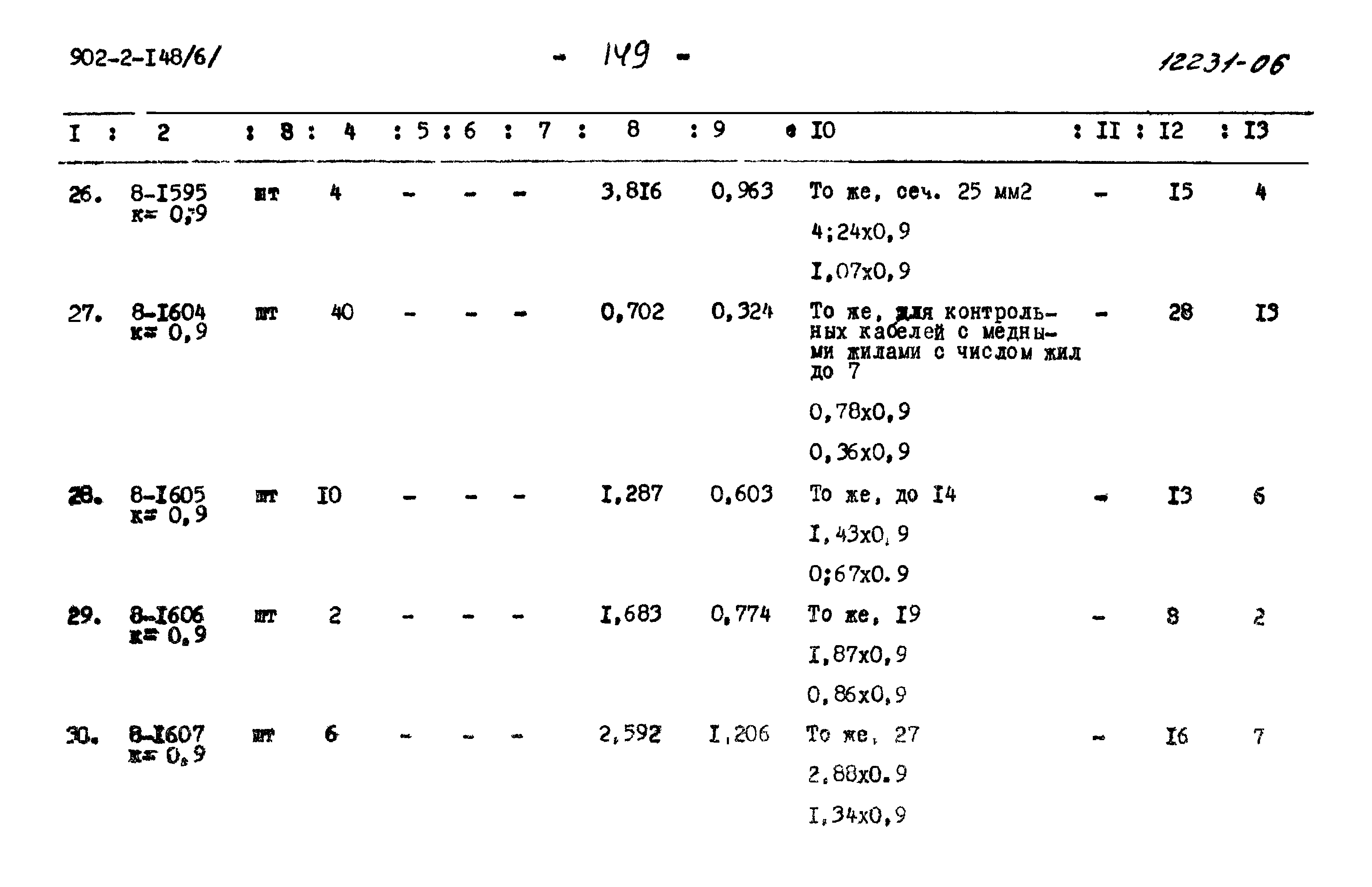 Типовой проект 902-2-148