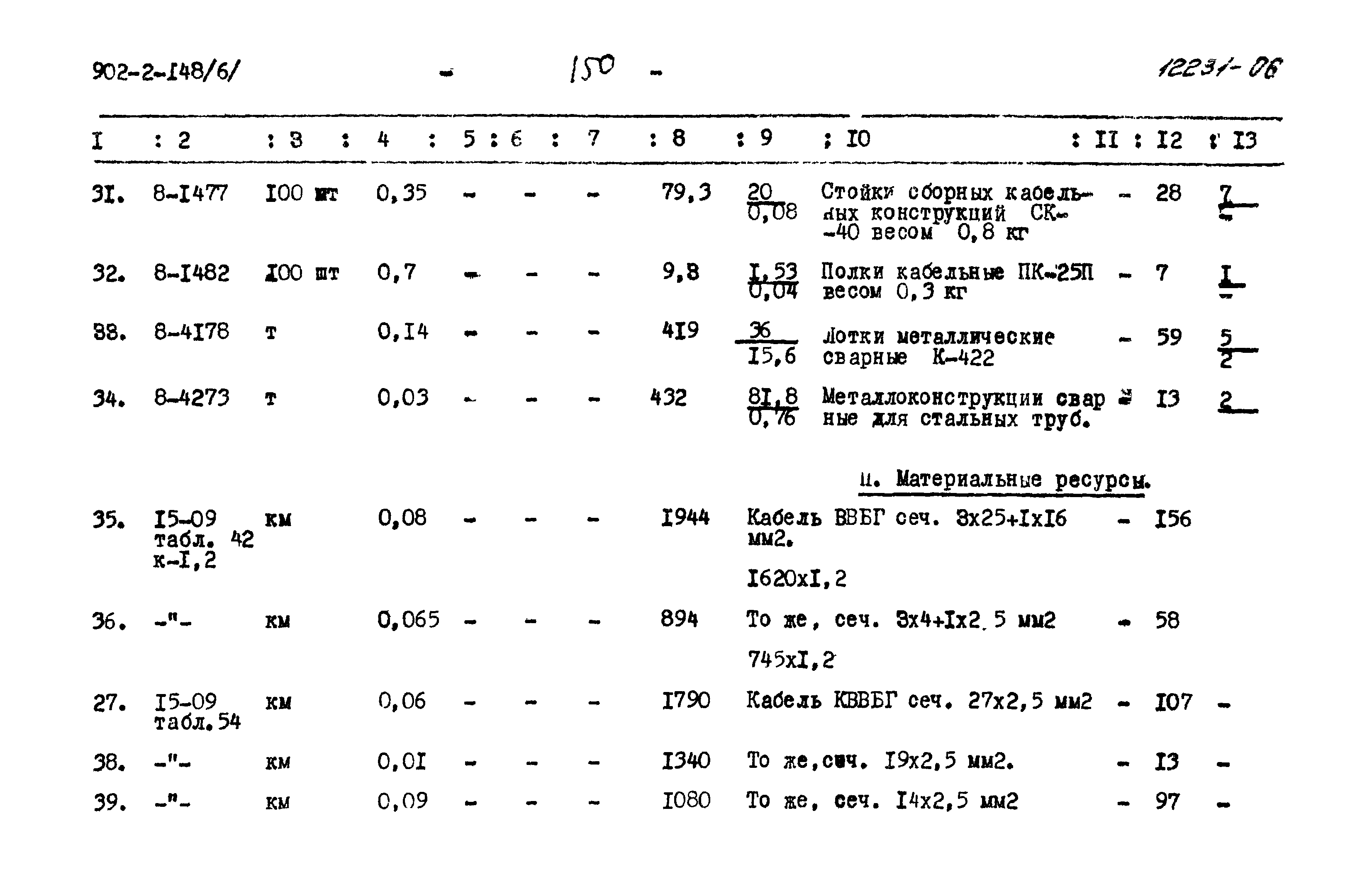 Типовой проект 902-2-148