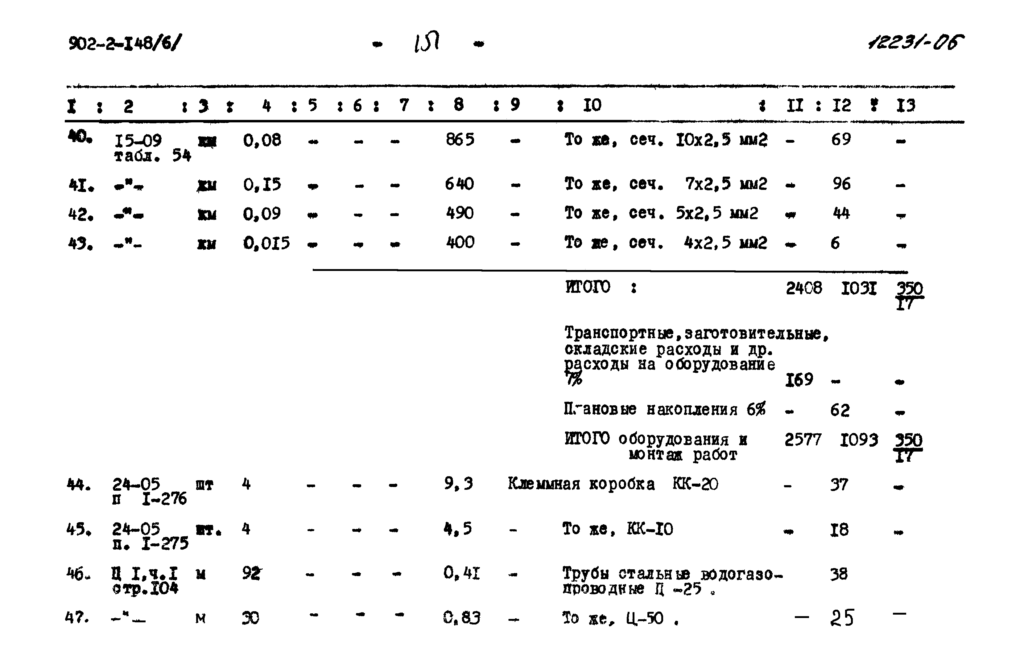 Типовой проект 902-2-148