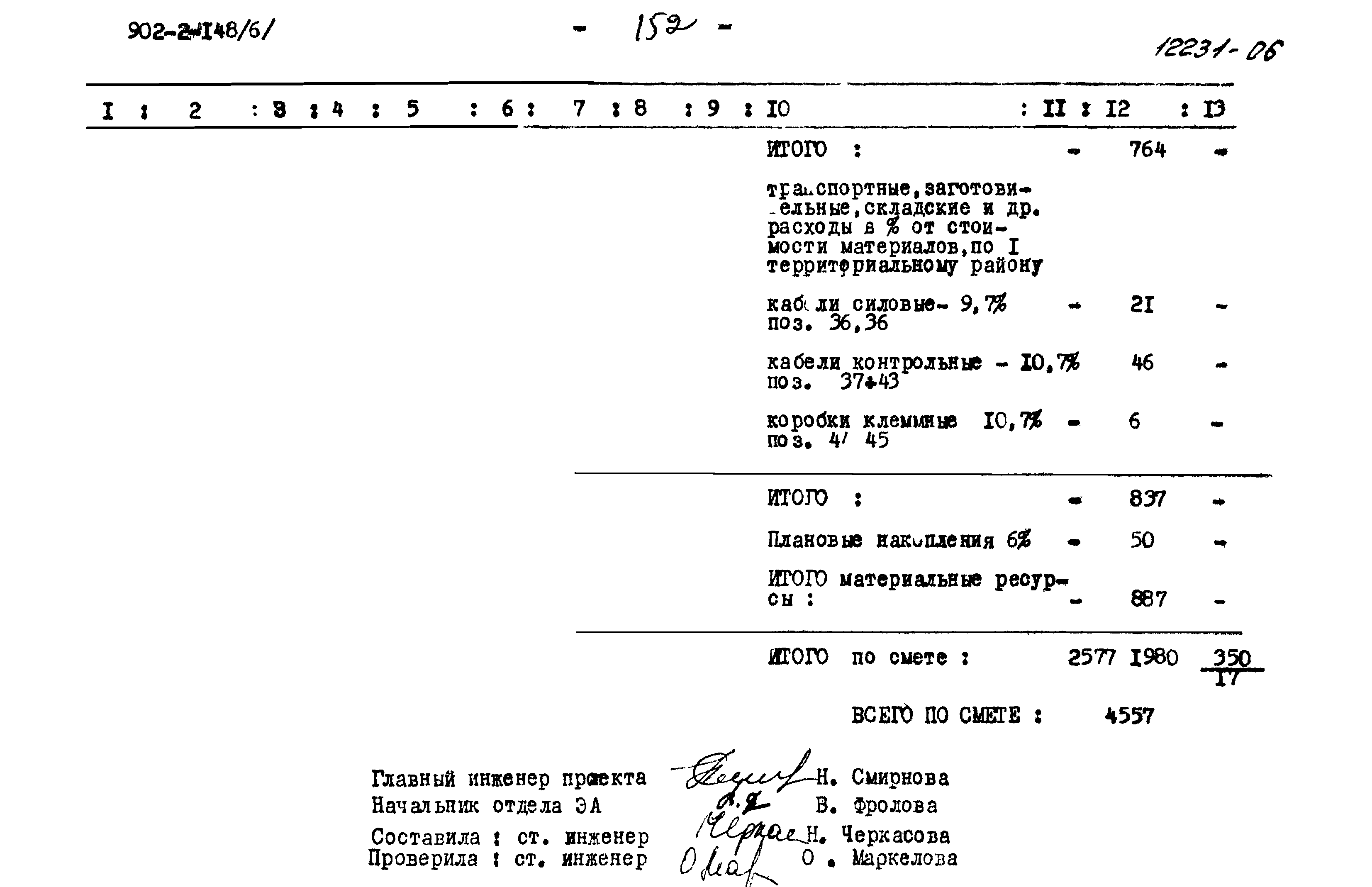 Типовой проект 902-2-148