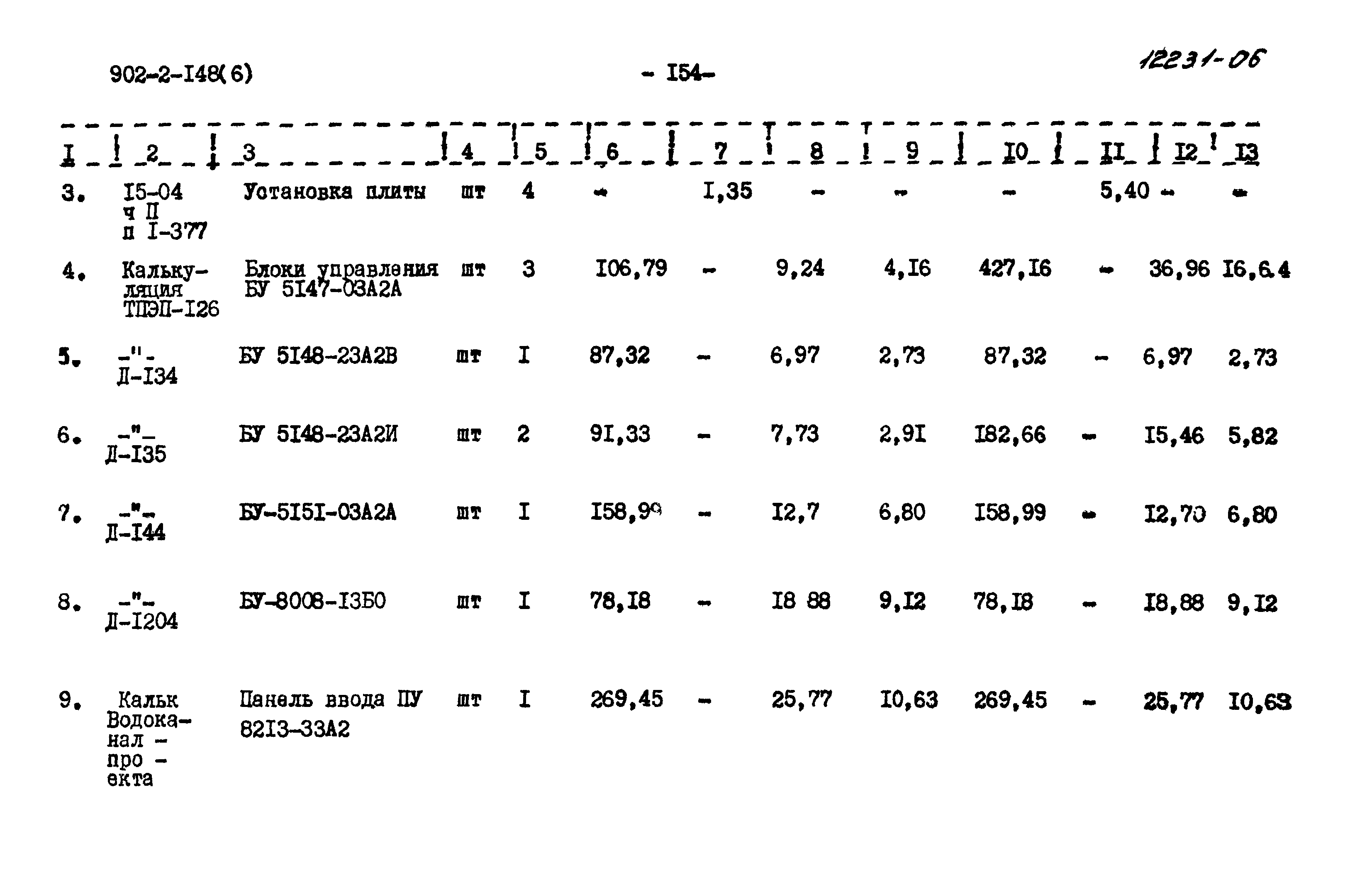 Типовой проект 902-2-148