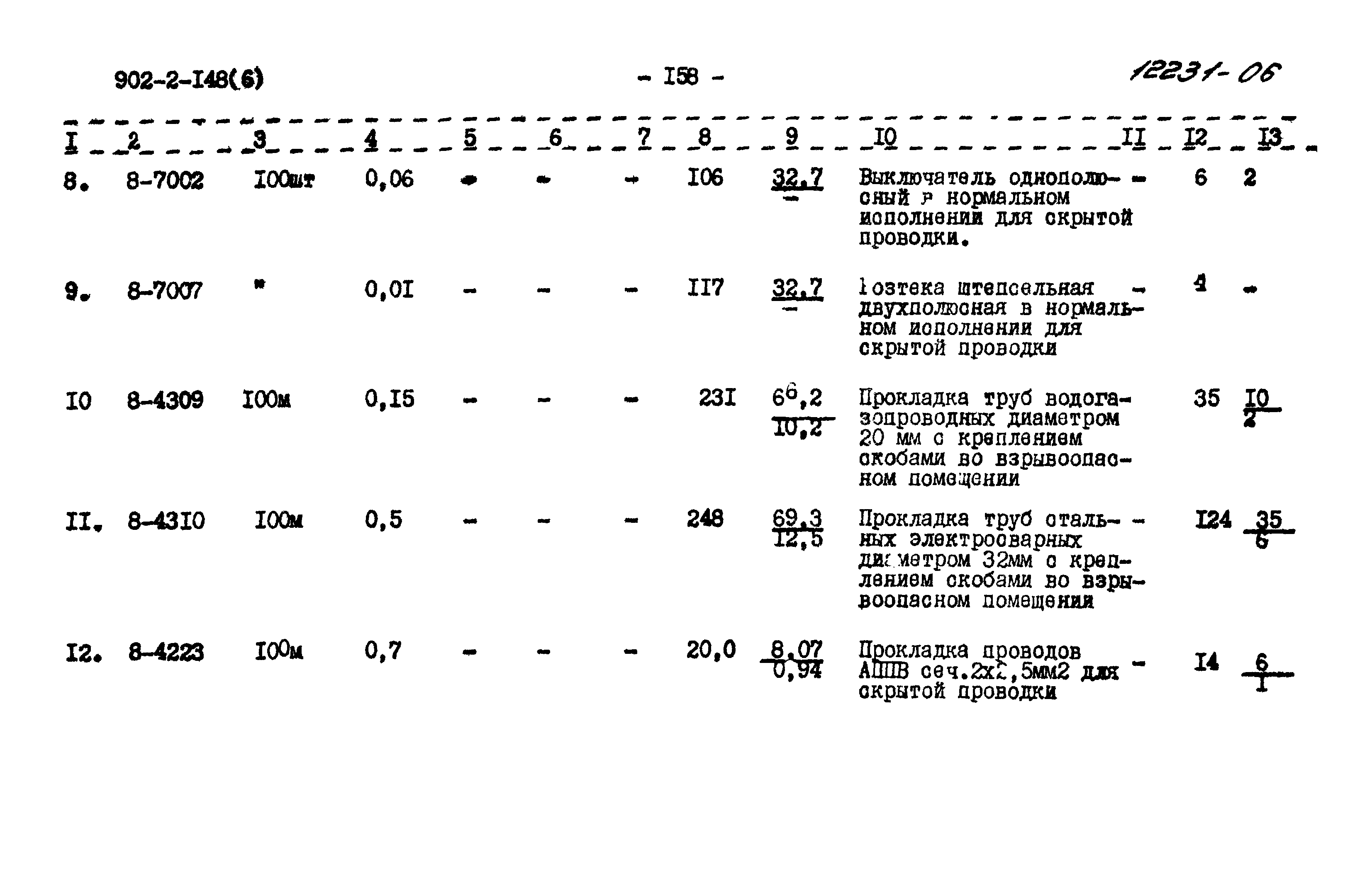 Типовой проект 902-2-148