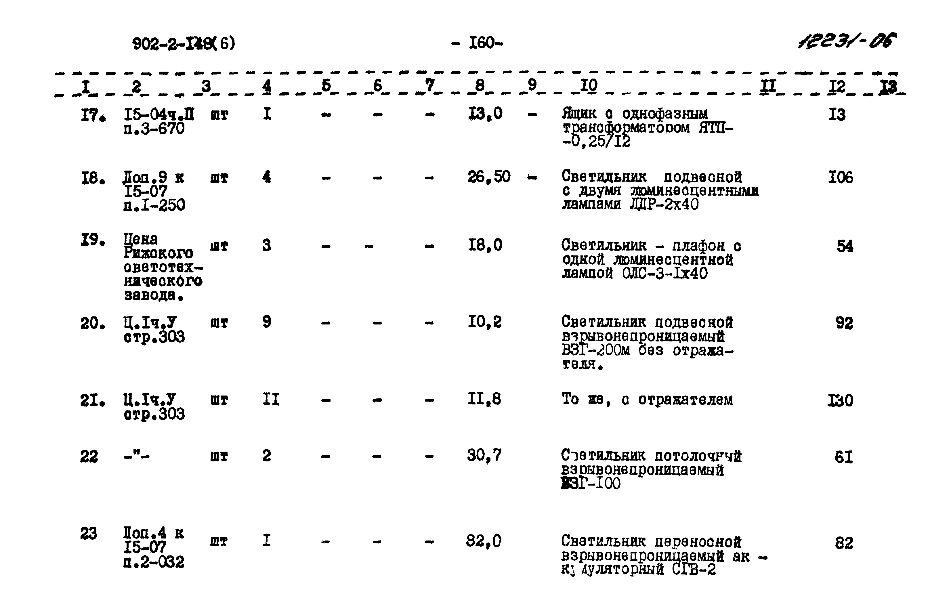 Типовой проект 902-2-148