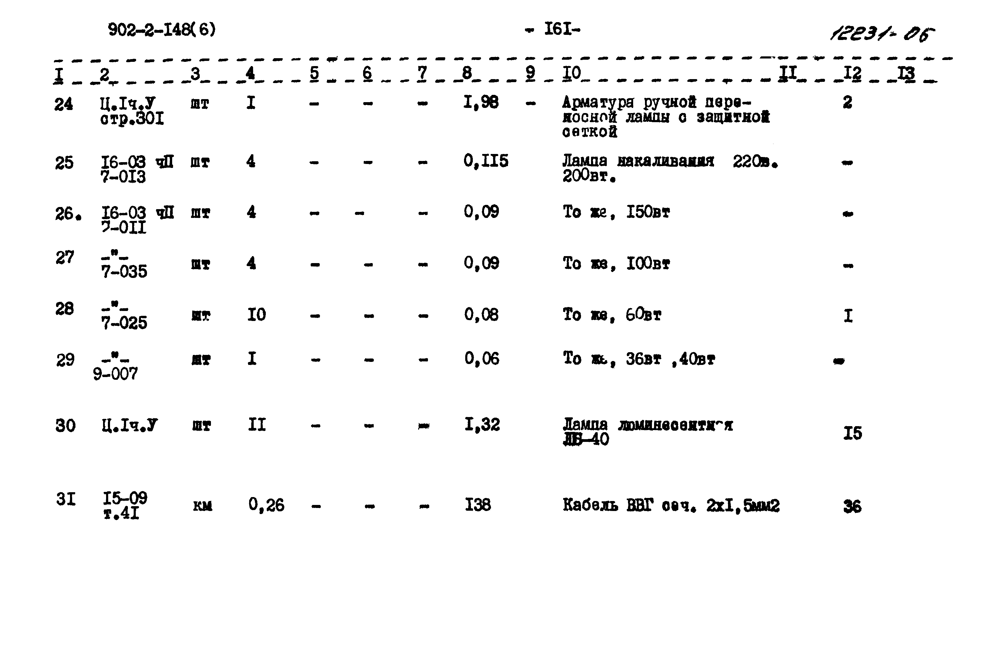Типовой проект 902-2-148