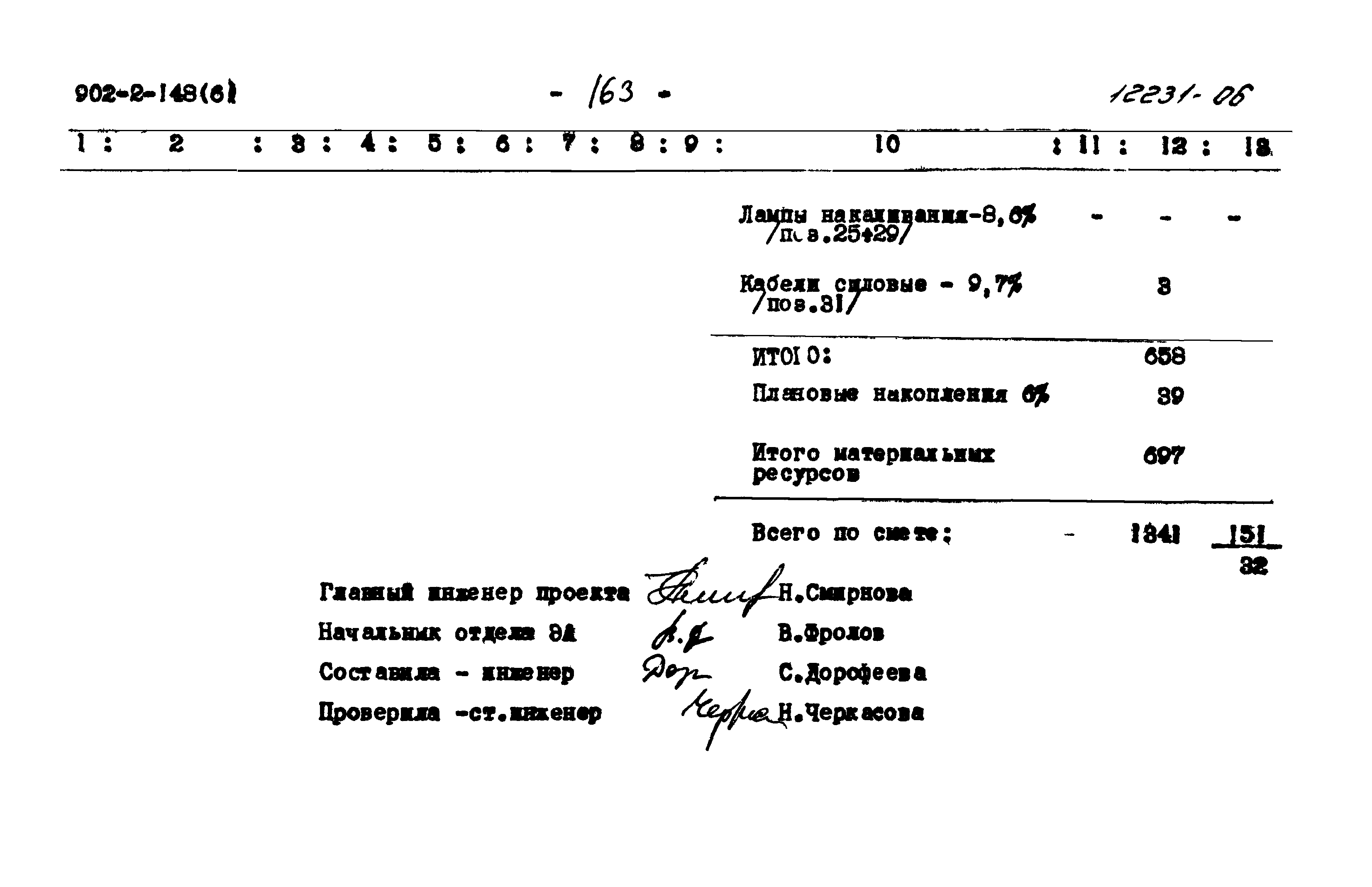 Типовой проект 902-2-148
