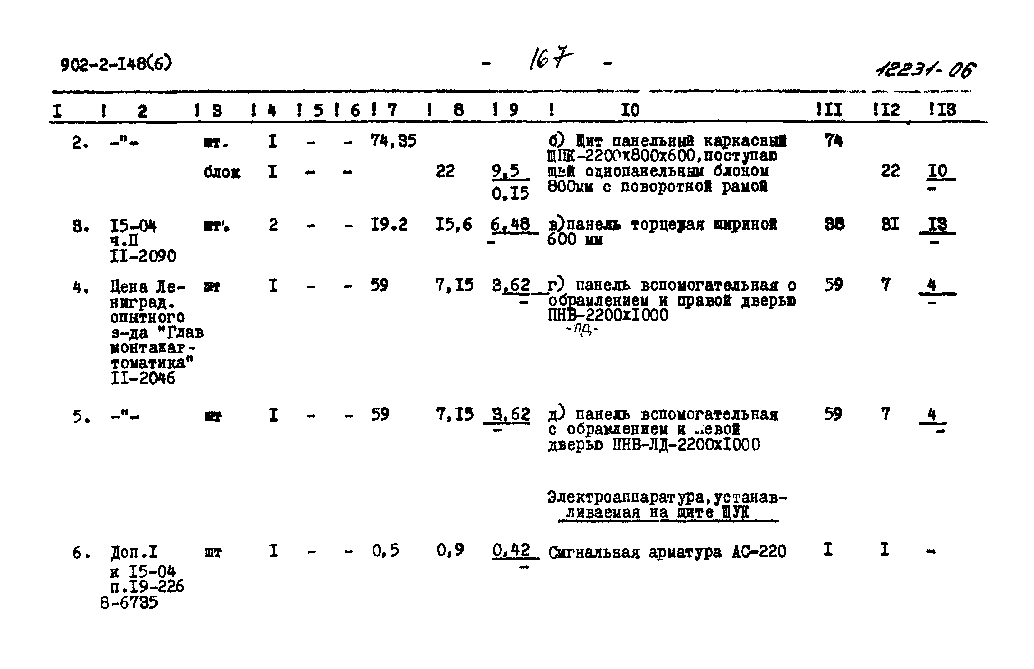 Типовой проект 902-2-148
