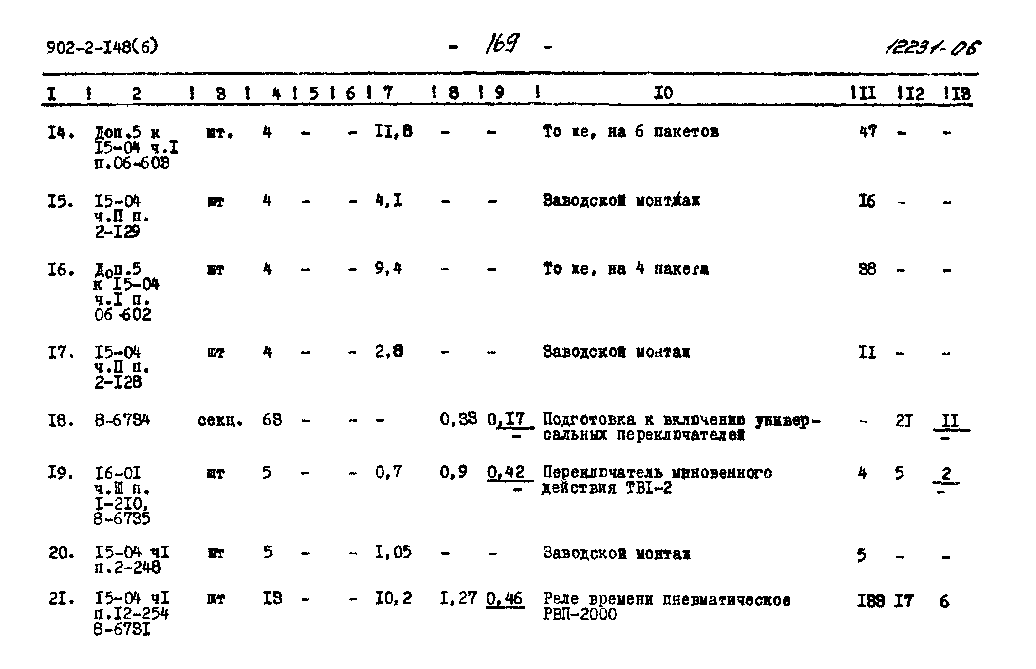 Типовой проект 902-2-148