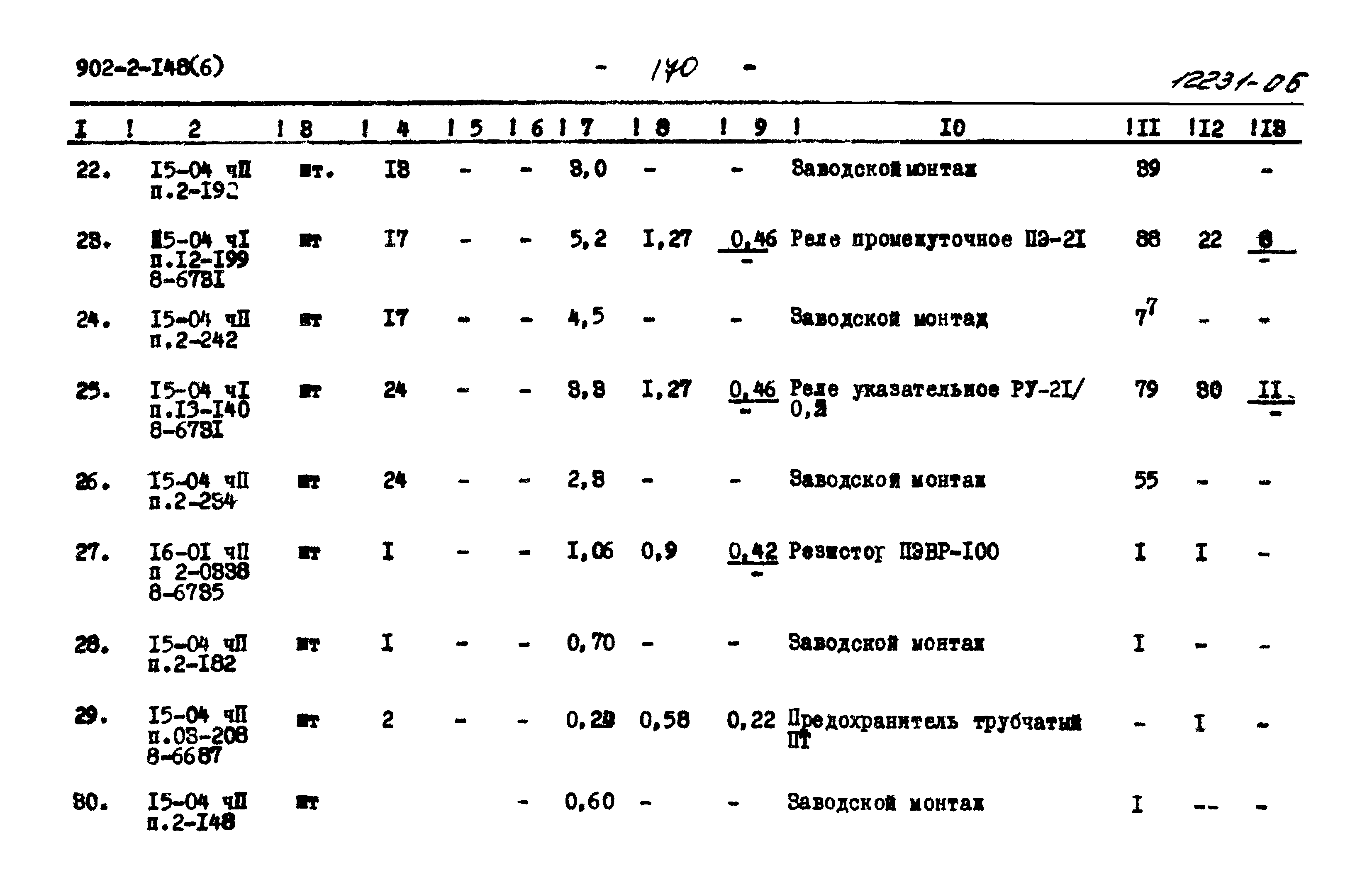 Типовой проект 902-2-148