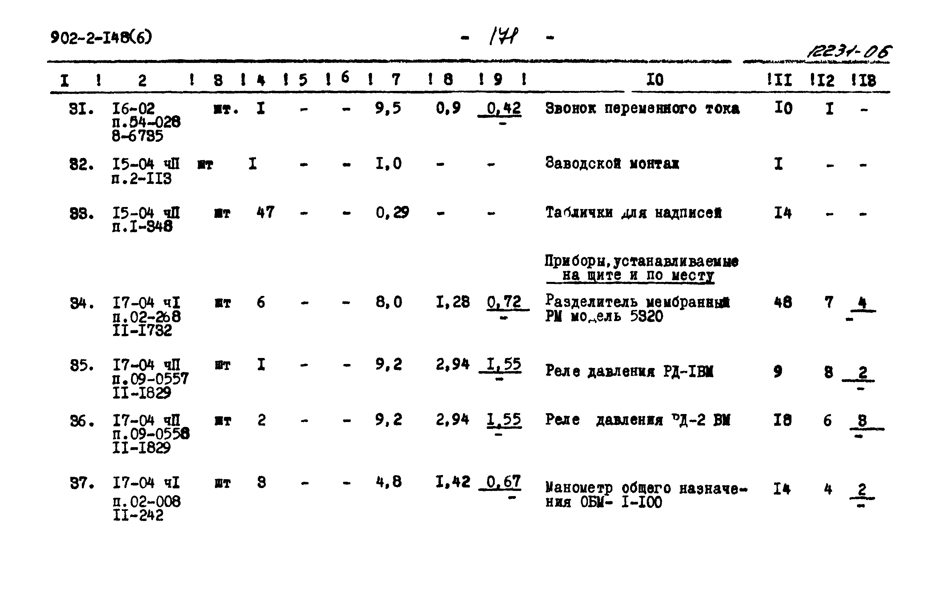 Типовой проект 902-2-148