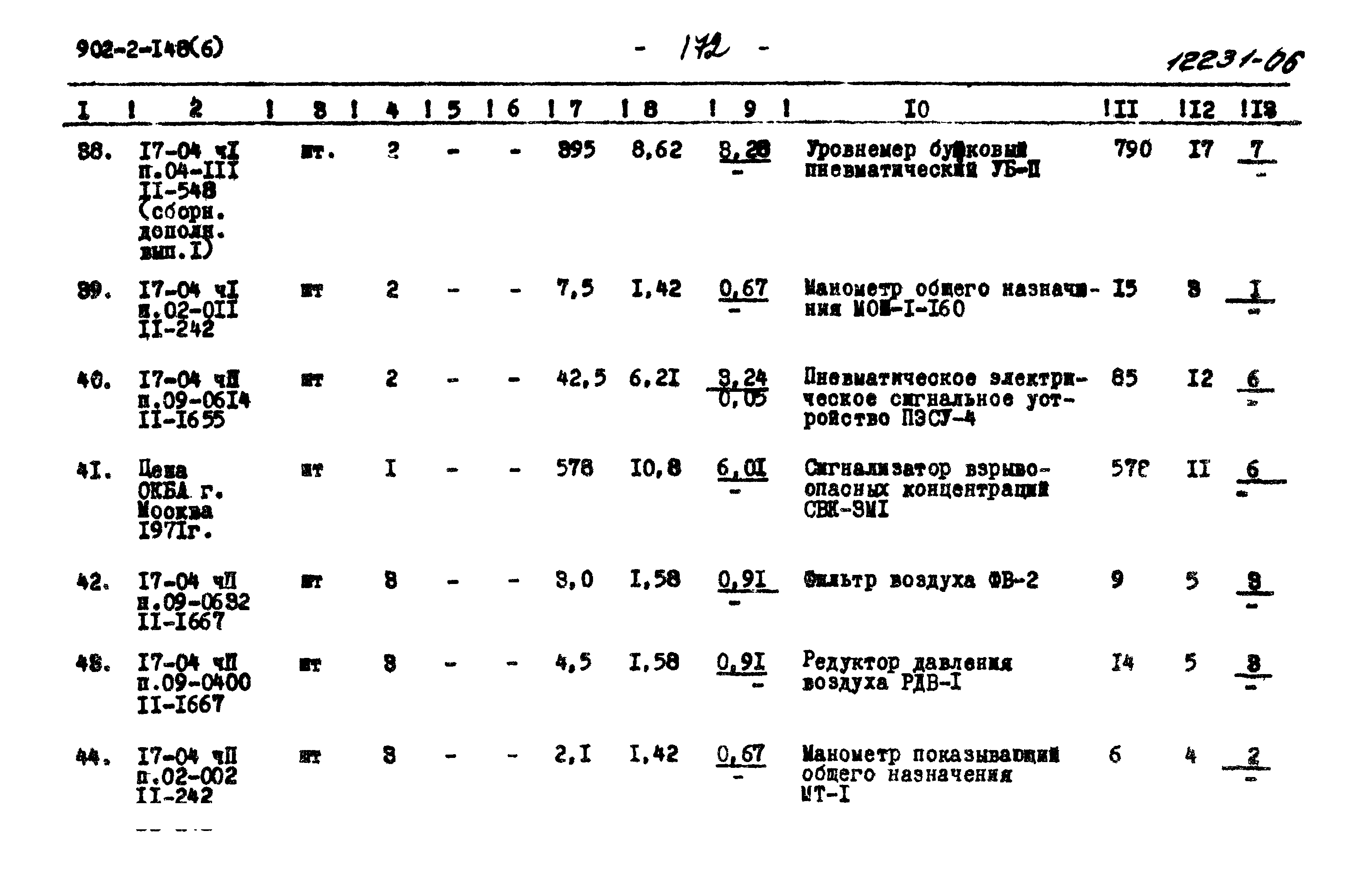 Типовой проект 902-2-148