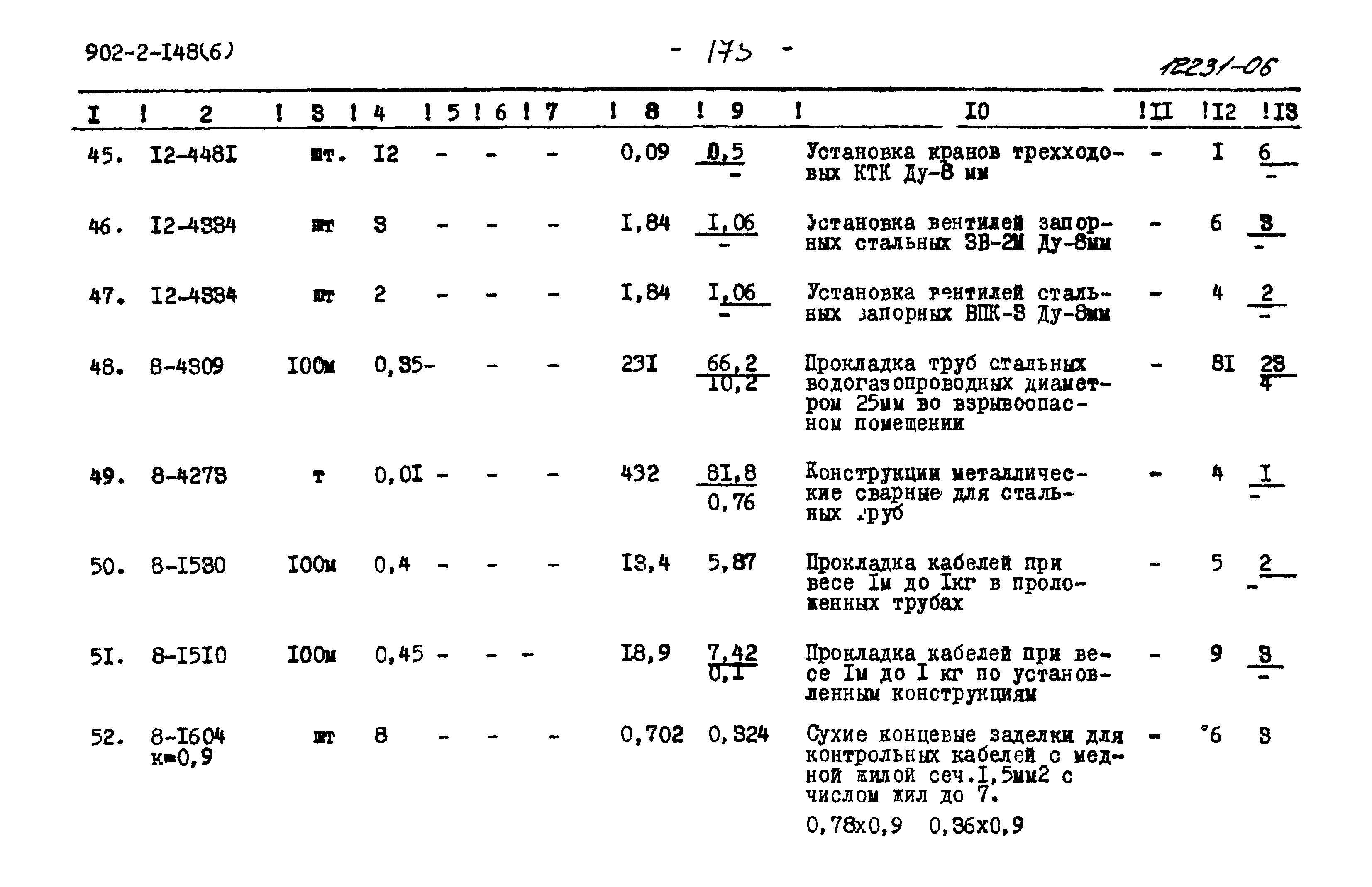 Типовой проект 902-2-148