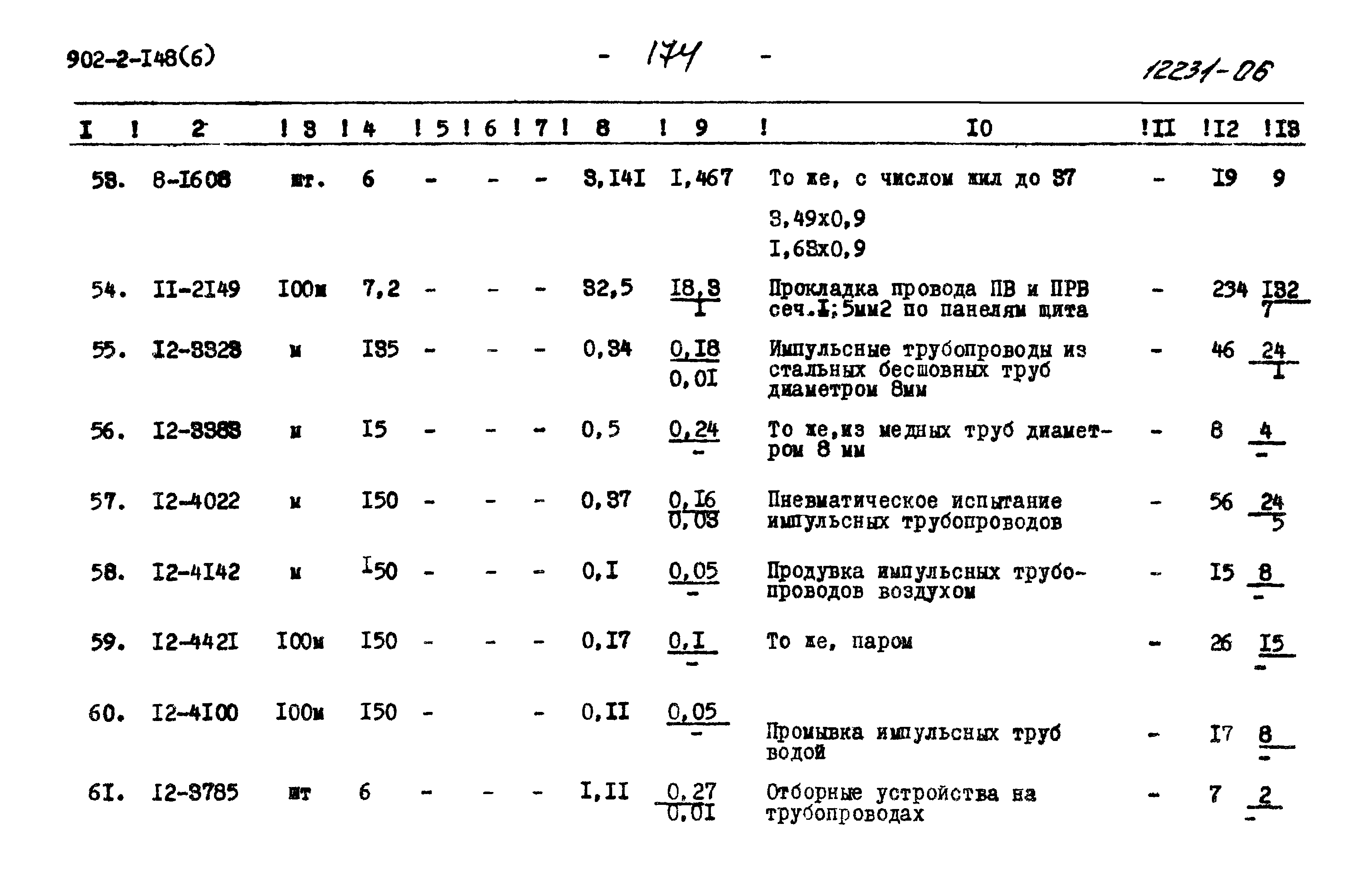 Типовой проект 902-2-148