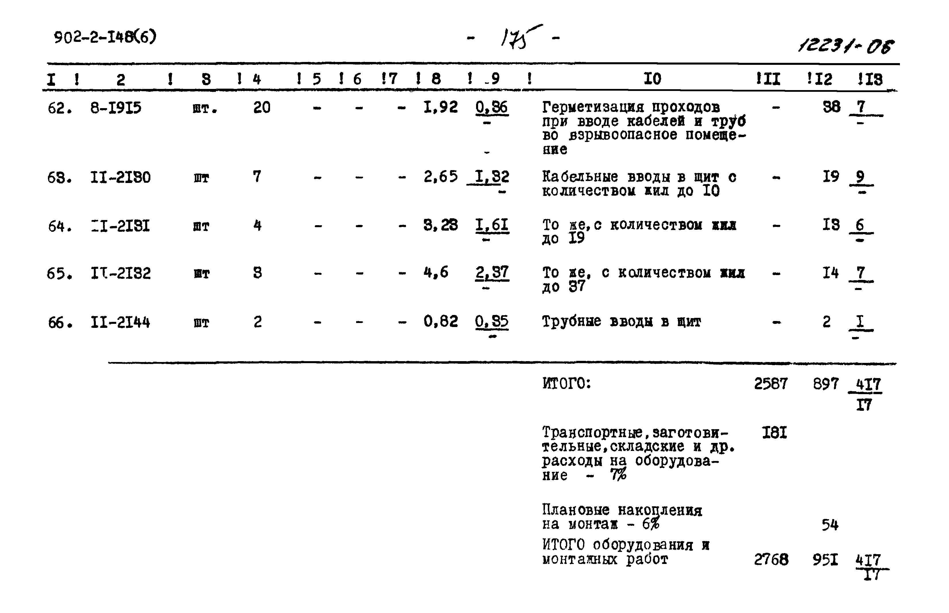 Типовой проект 902-2-148