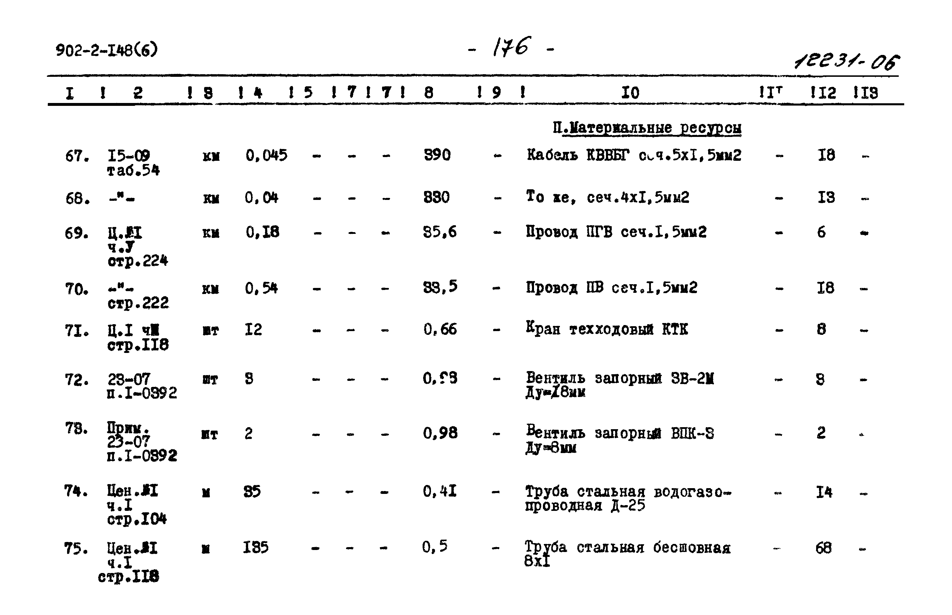 Типовой проект 902-2-148