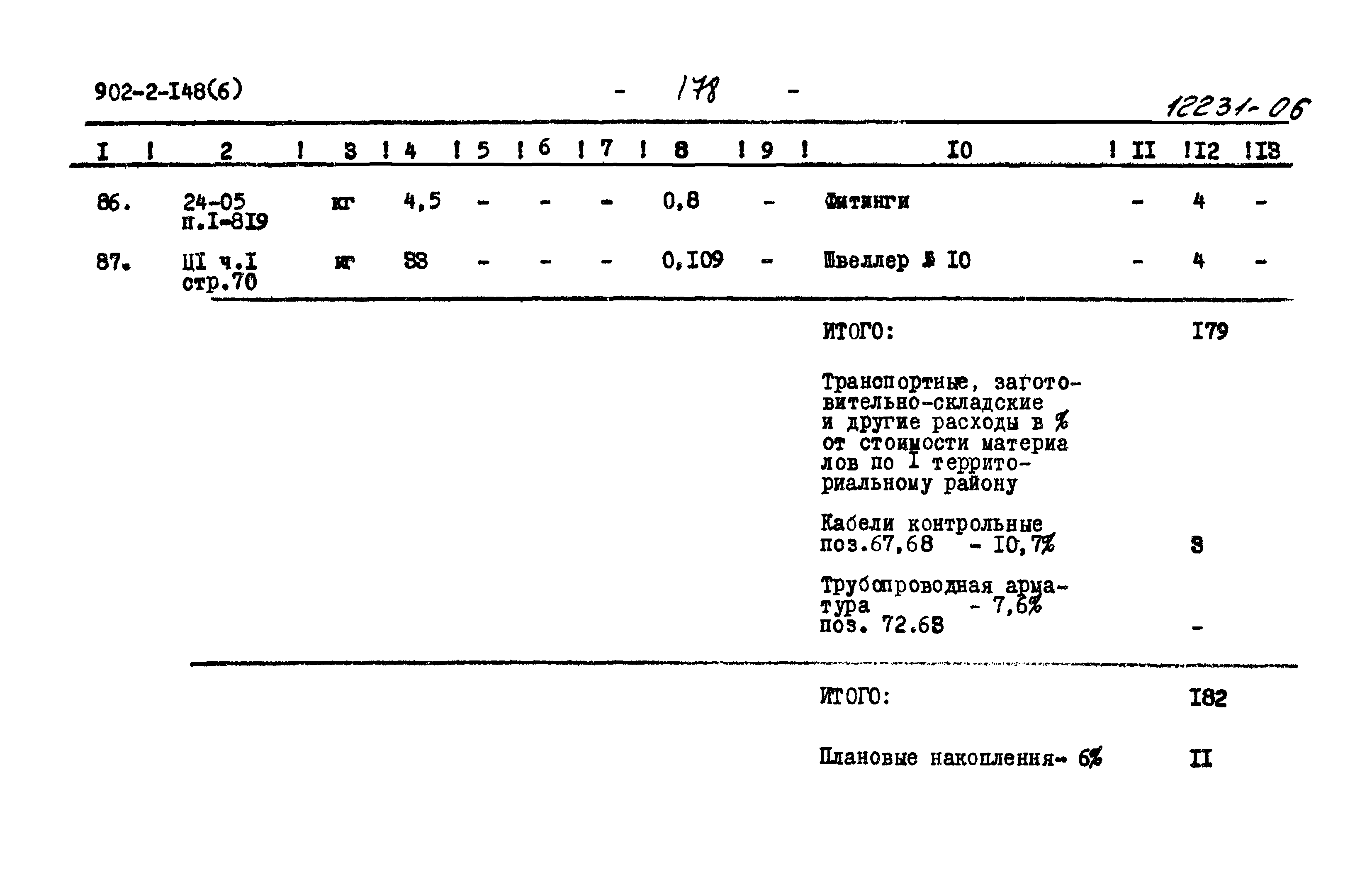 Типовой проект 902-2-148