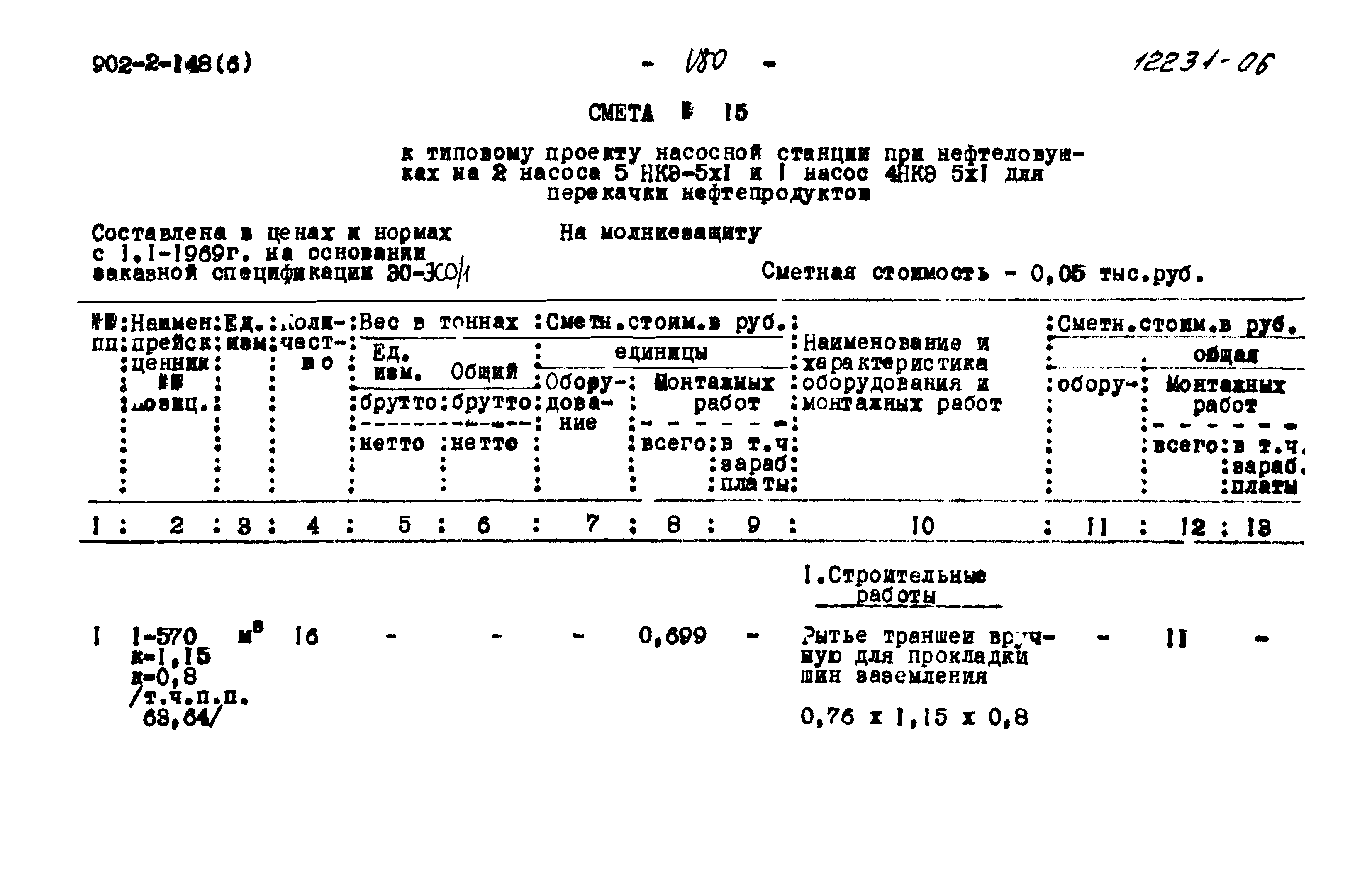 Типовой проект 902-2-148
