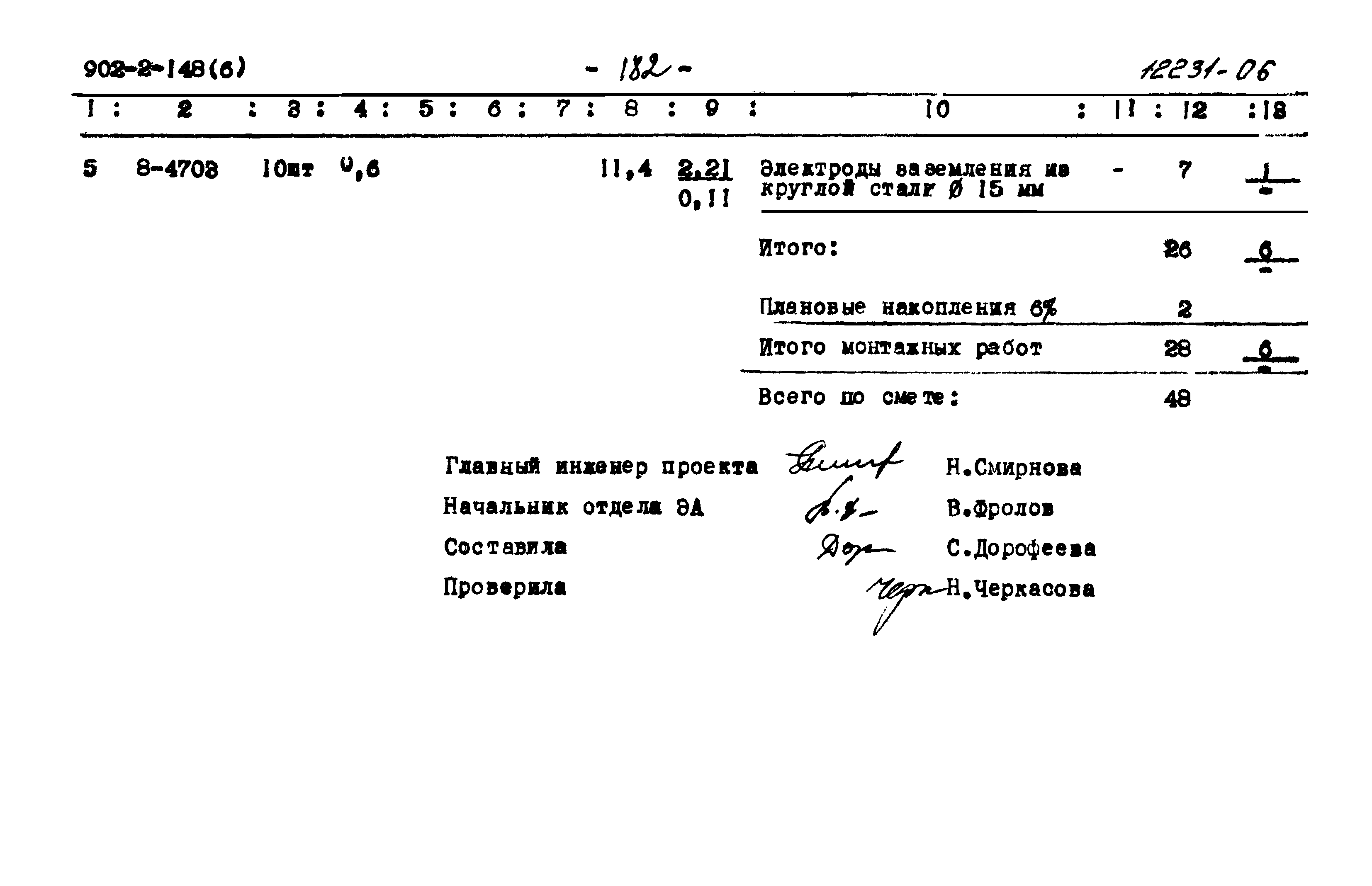 Типовой проект 902-2-148