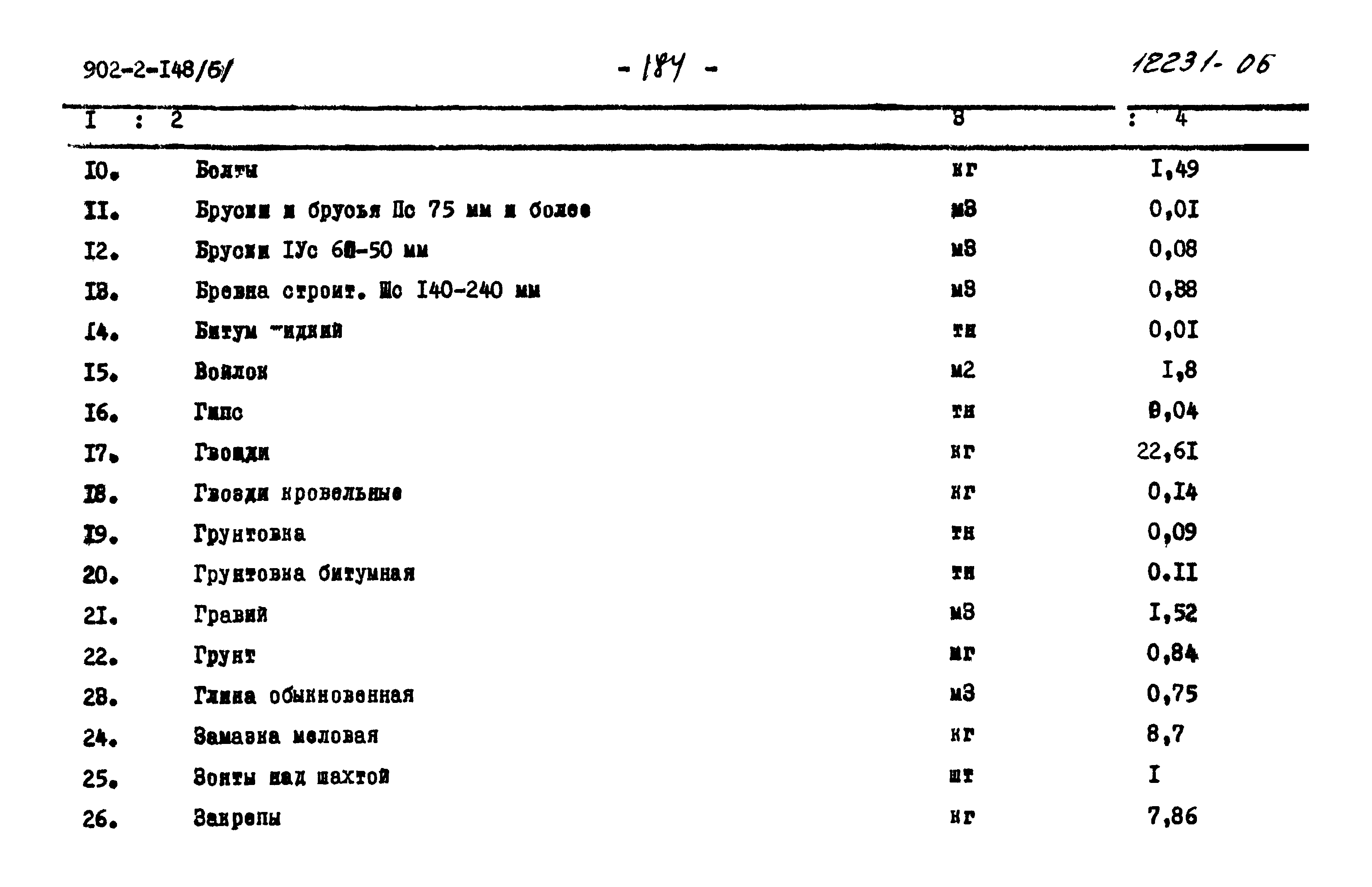 Типовой проект 902-2-148