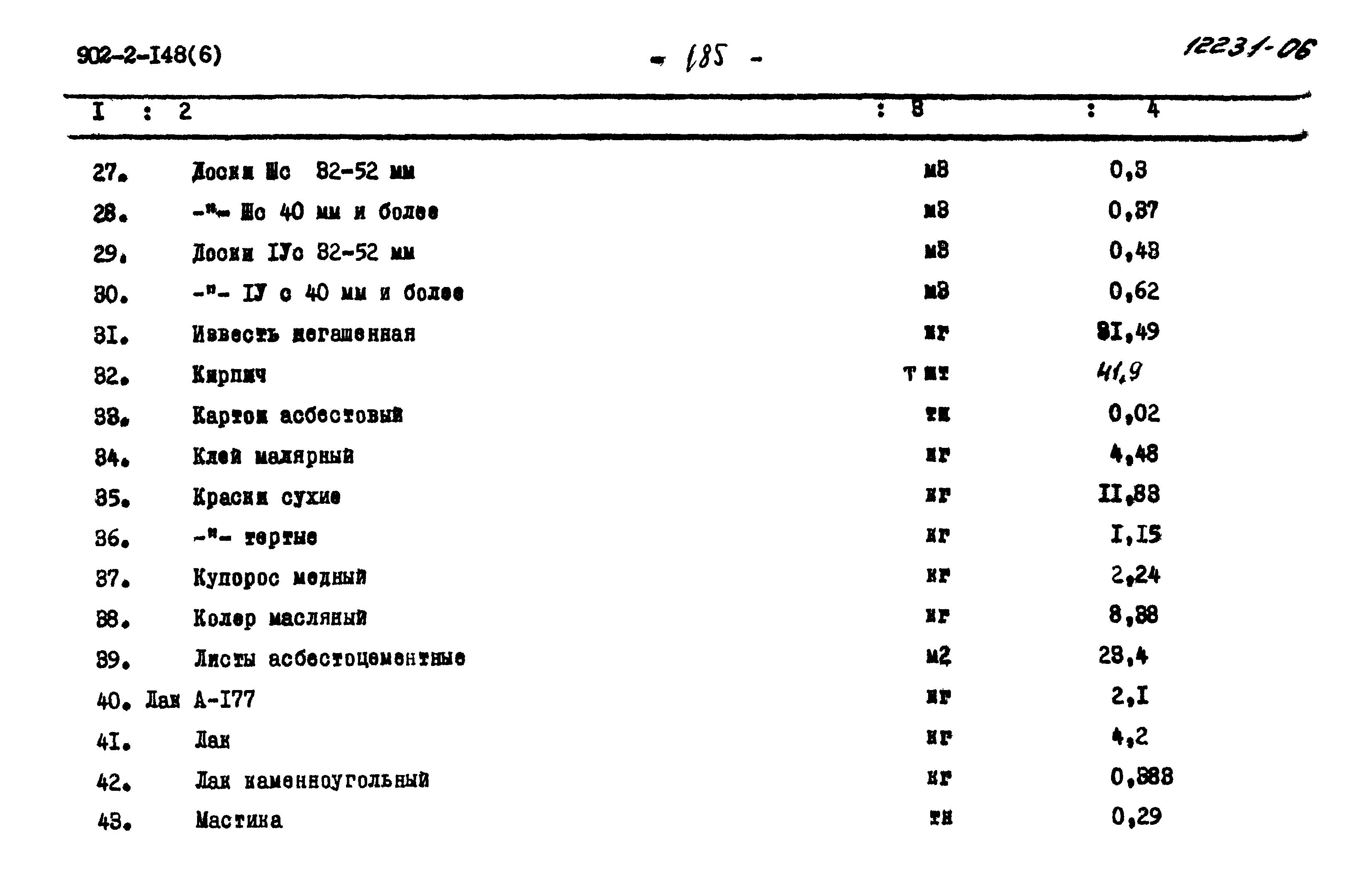 Типовой проект 902-2-148