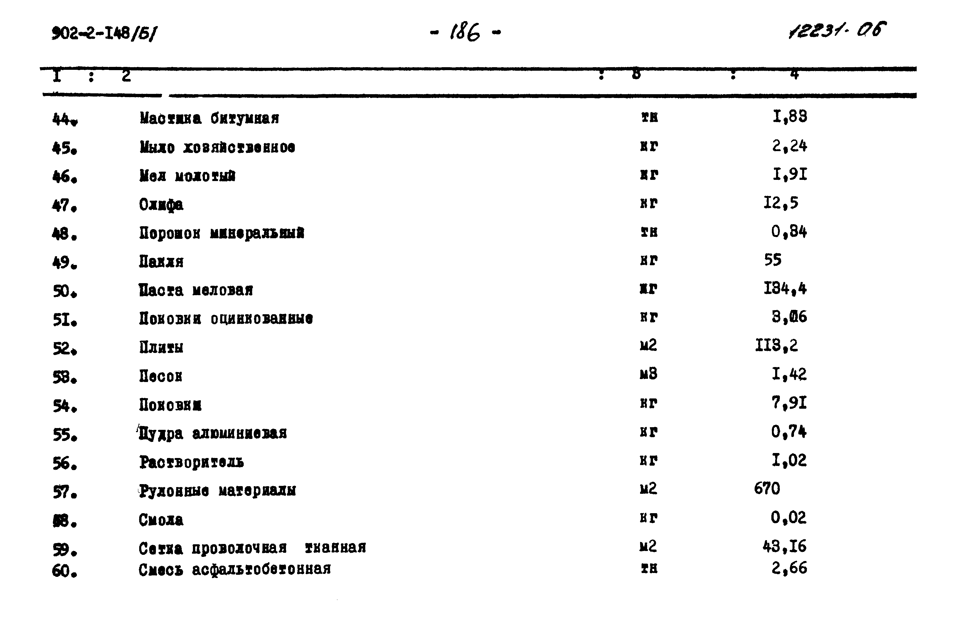 Типовой проект 902-2-148