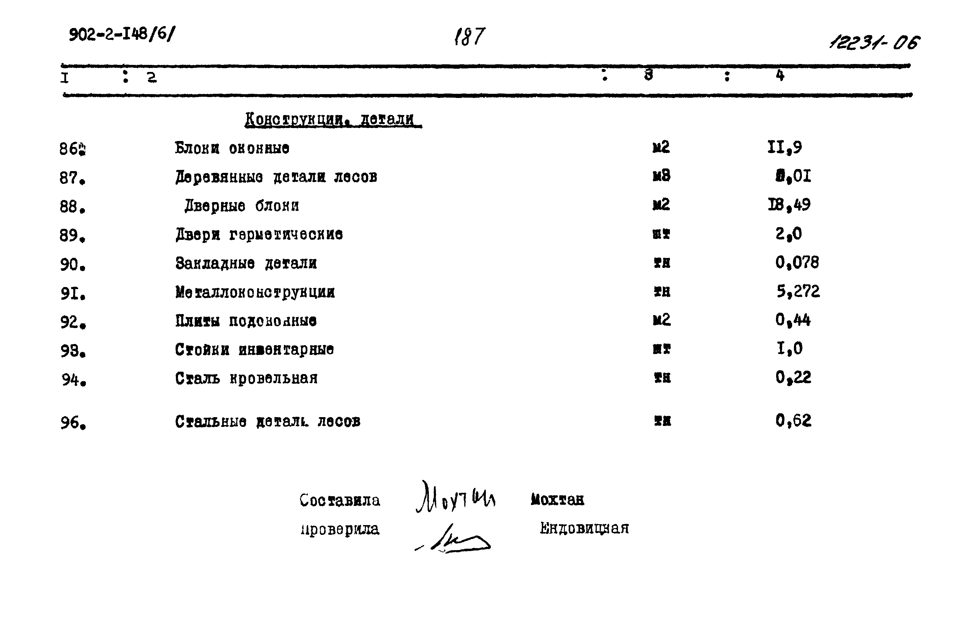 Типовой проект 902-2-148