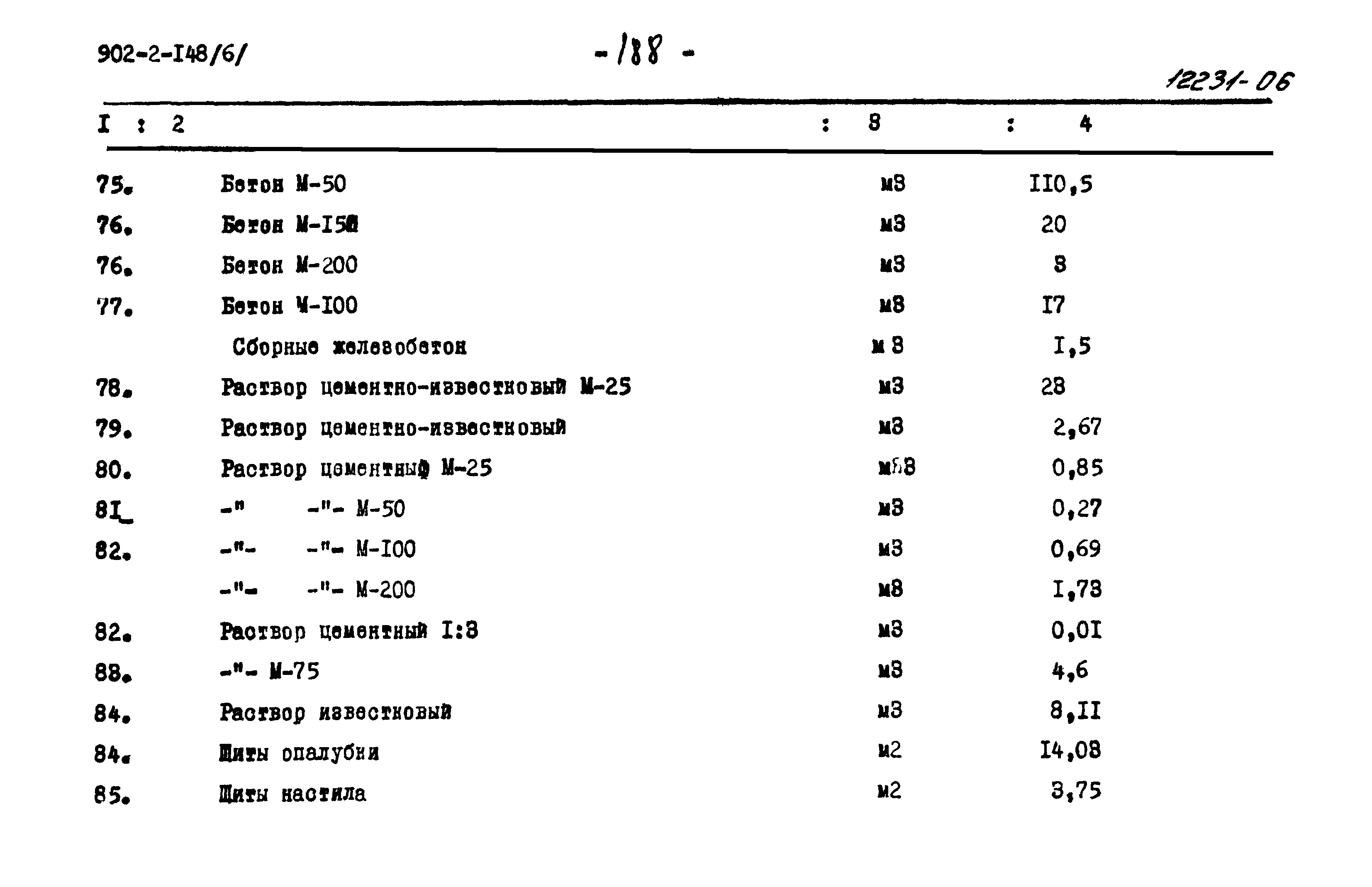 Типовой проект 902-2-148