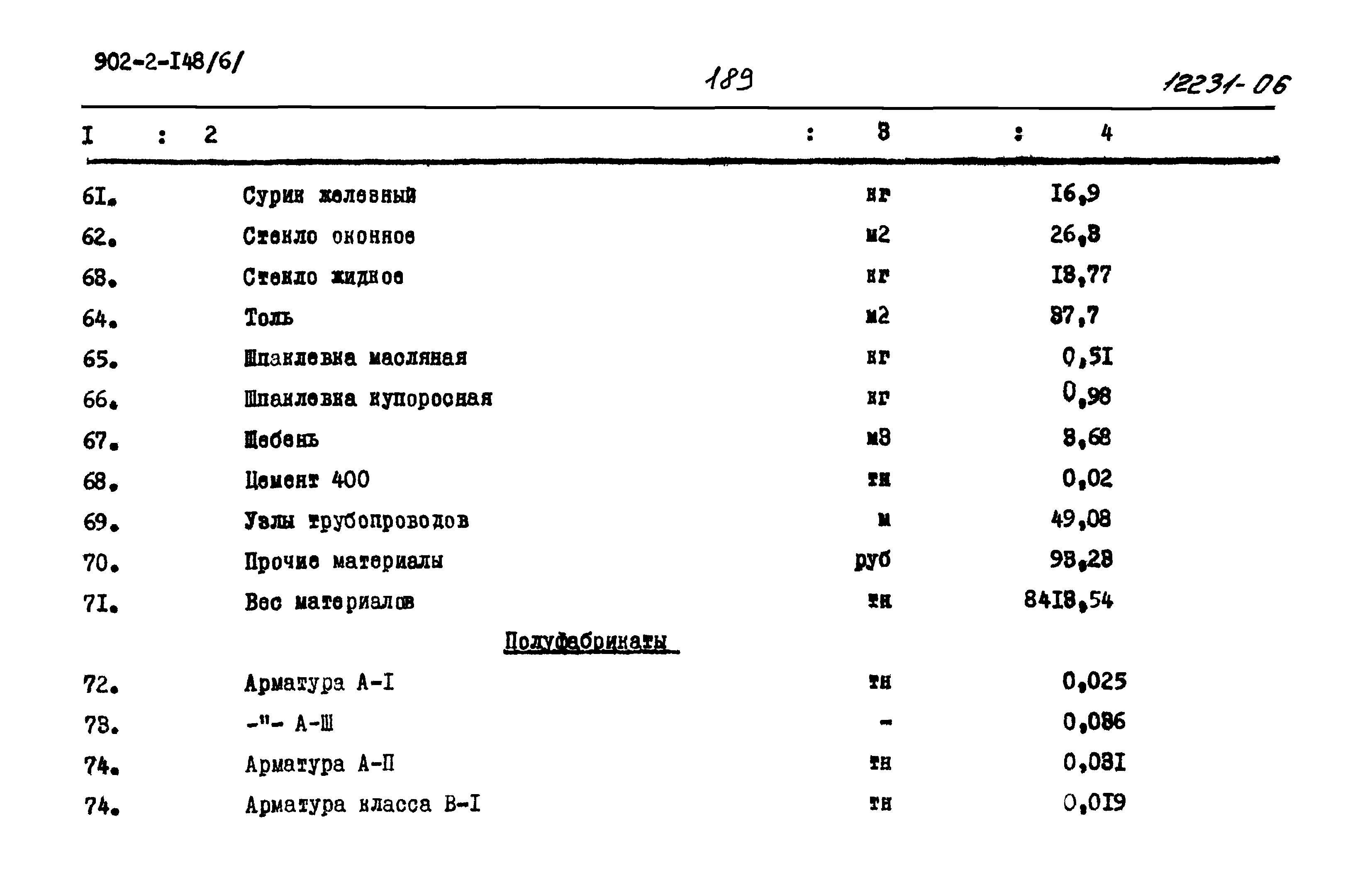 Типовой проект 902-2-148