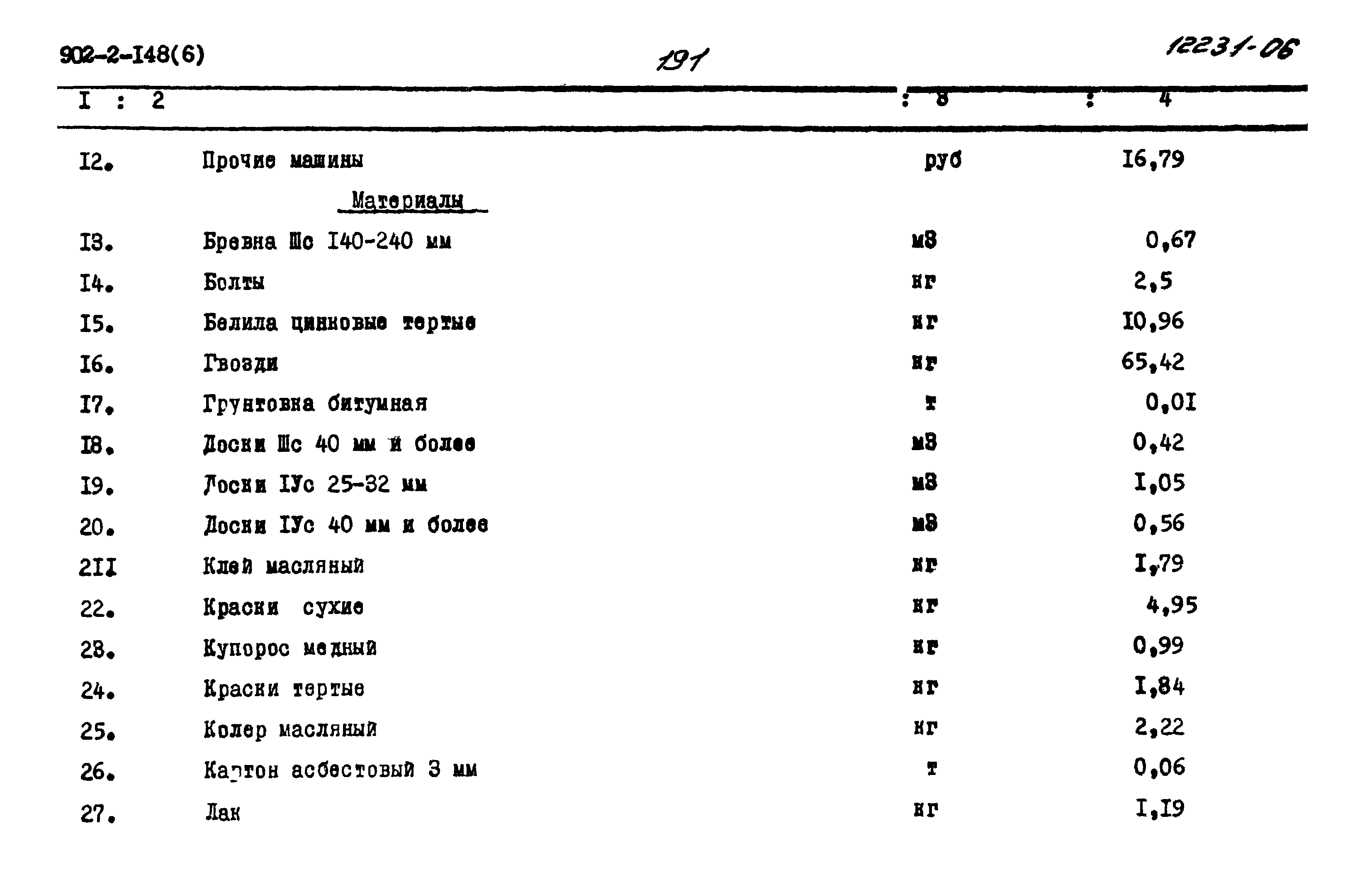 Типовой проект 902-2-148