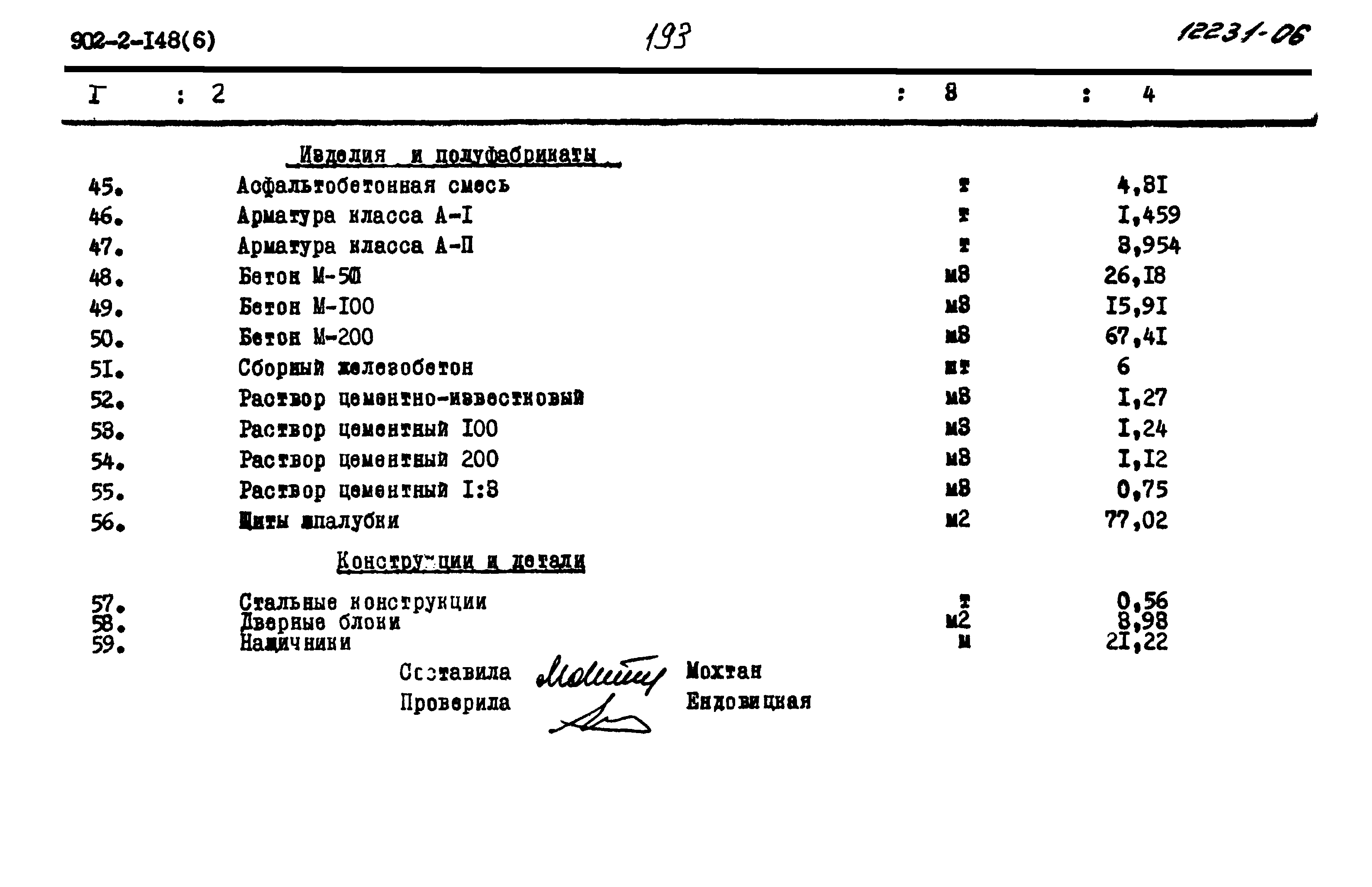 Типовой проект 902-2-148