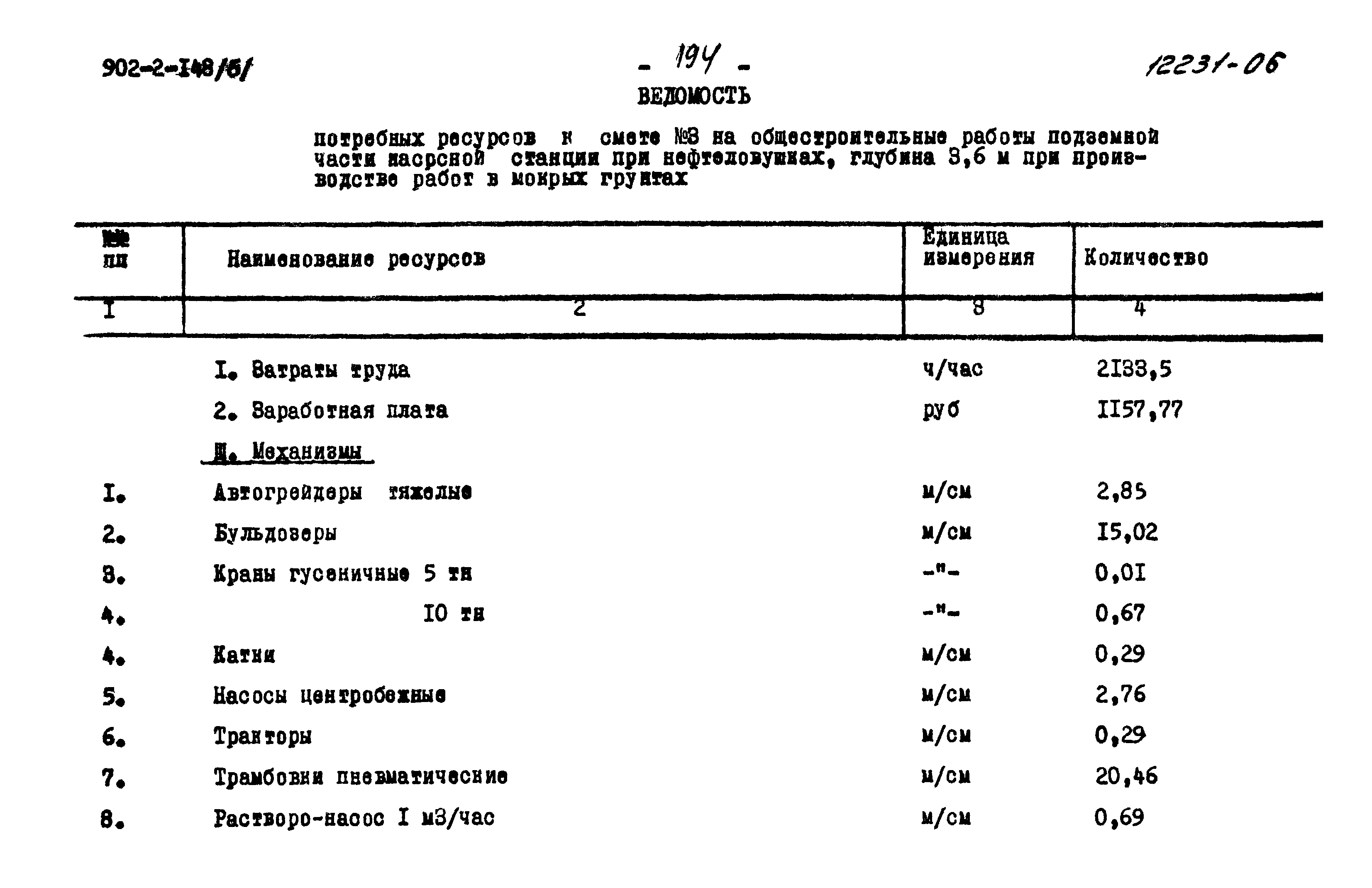 Типовой проект 902-2-148