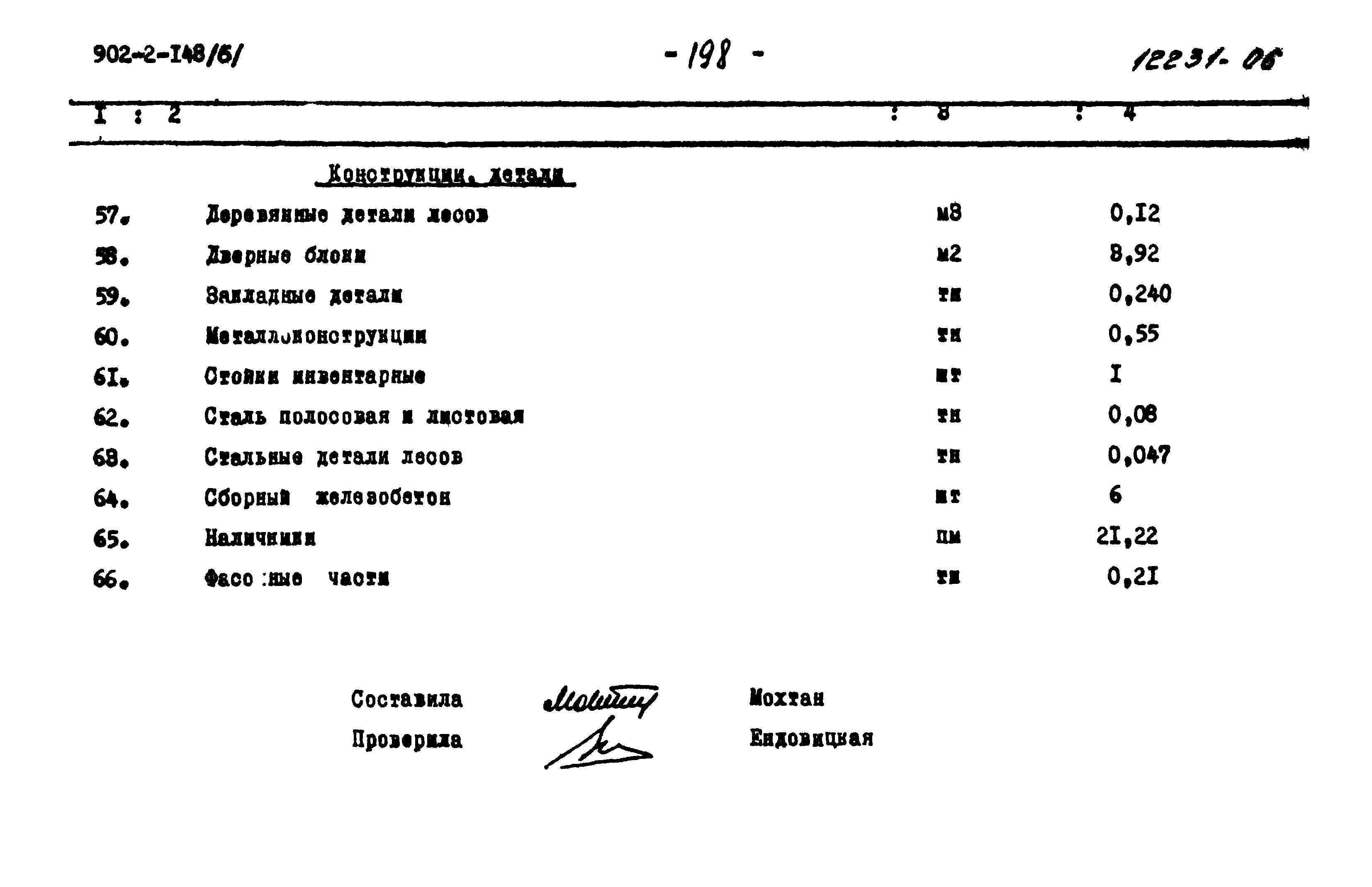 Типовой проект 902-2-148