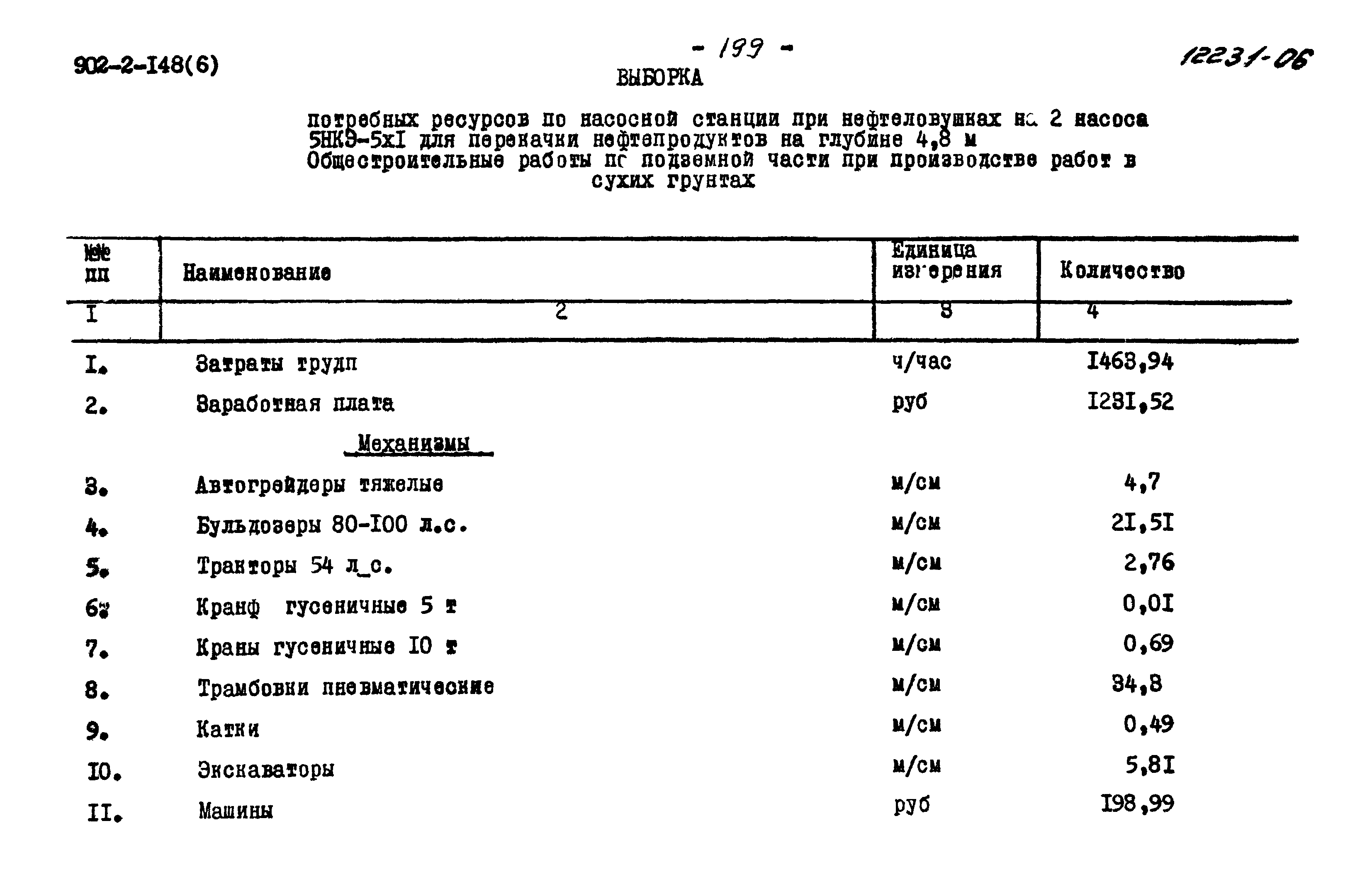 Типовой проект 902-2-148