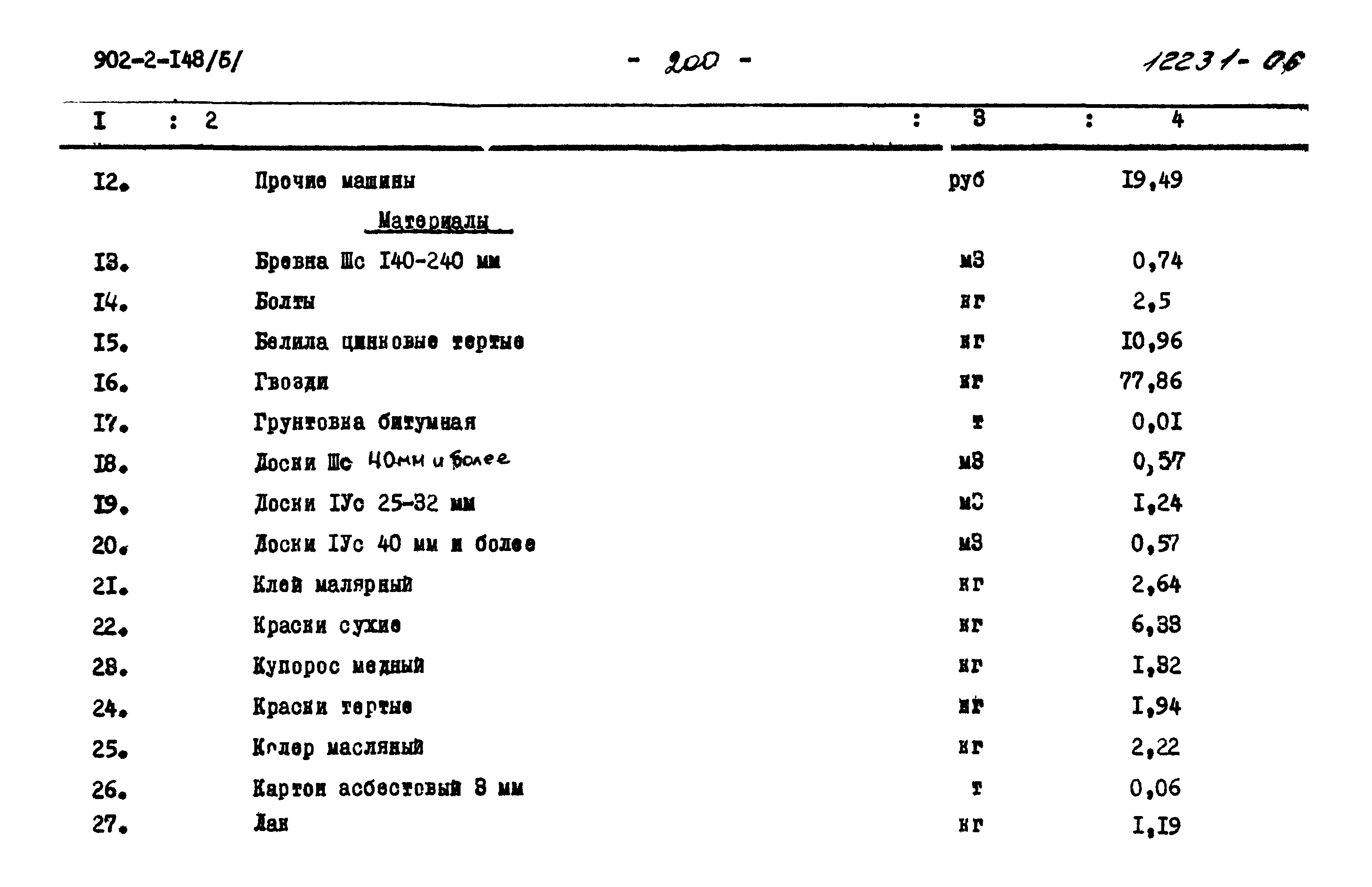 Типовой проект 902-2-148