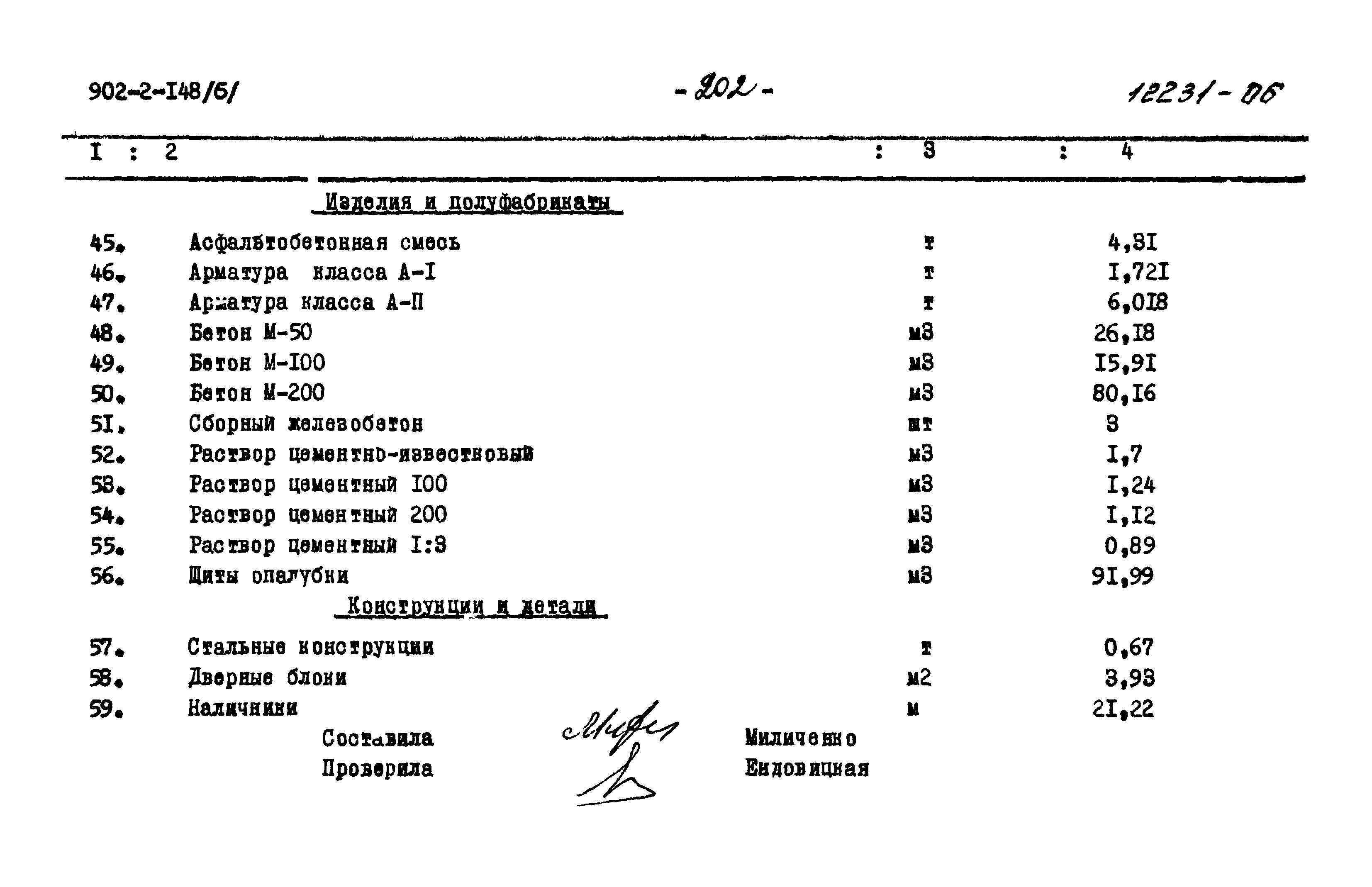 Типовой проект 902-2-148
