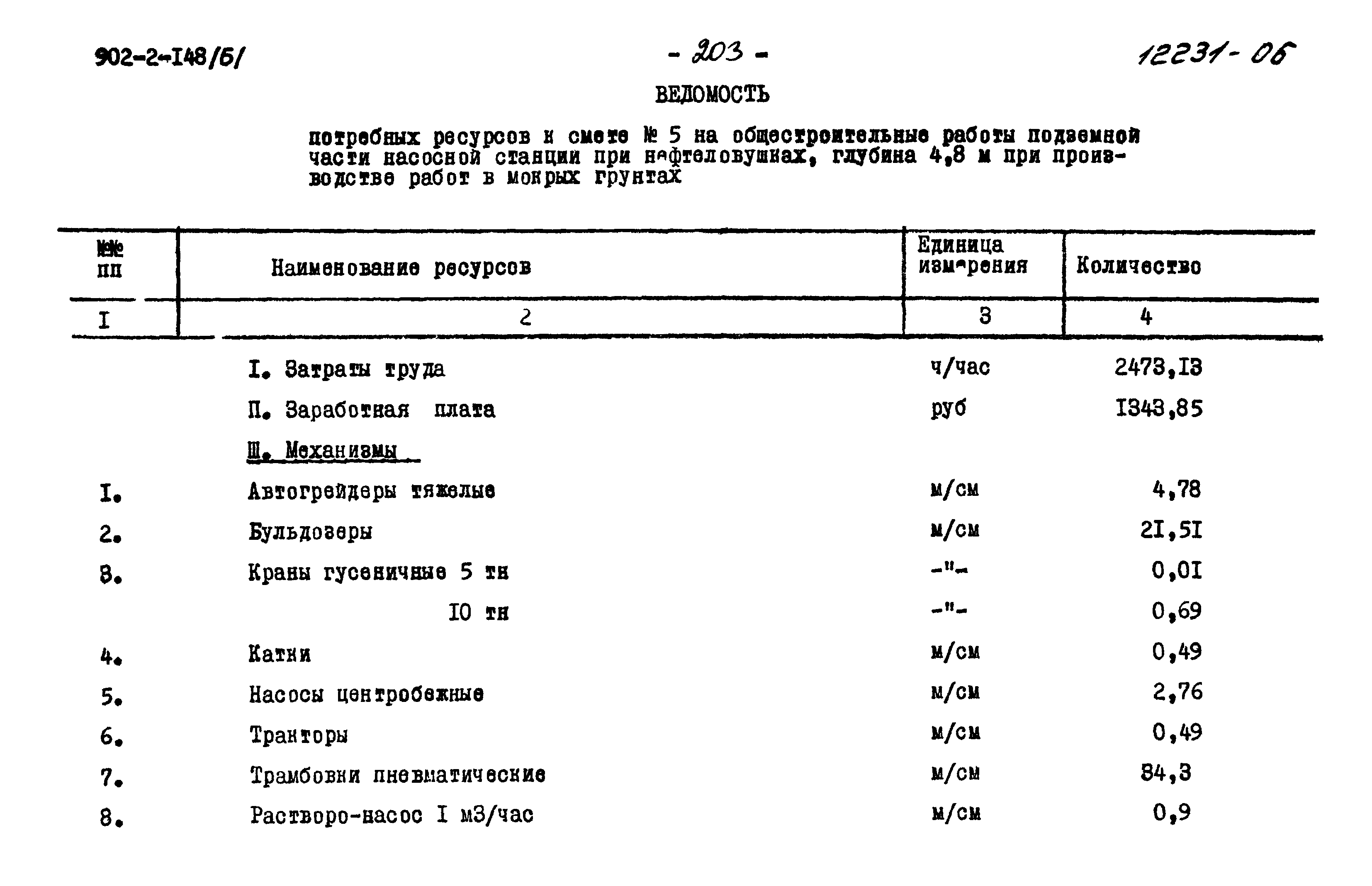 Типовой проект 902-2-148
