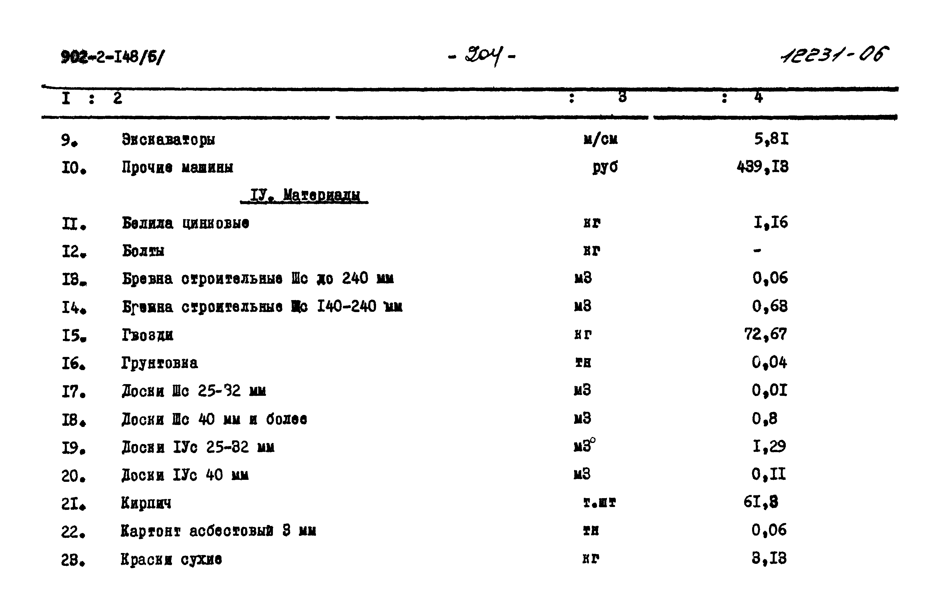Типовой проект 902-2-148