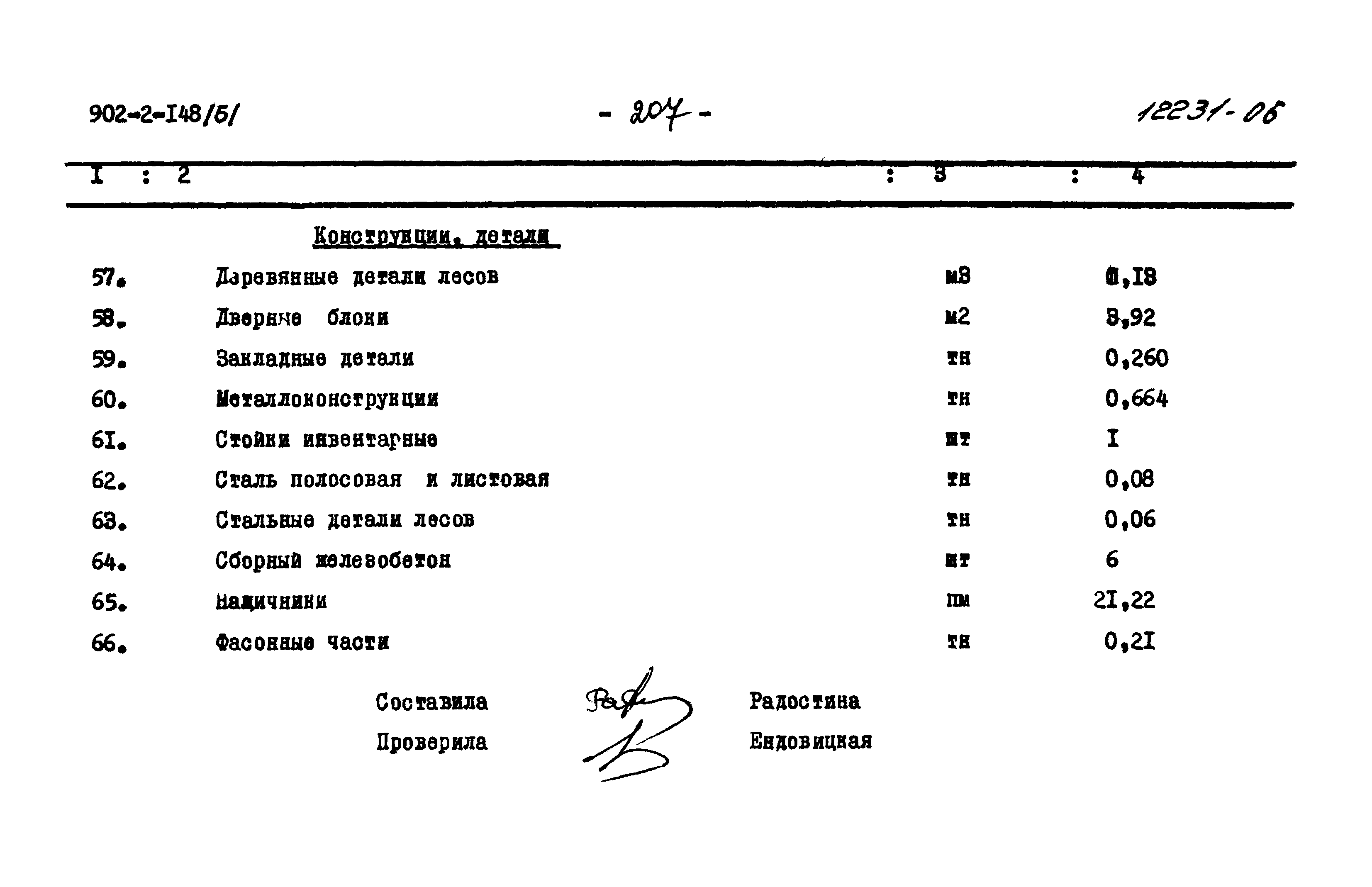 Типовой проект 902-2-148