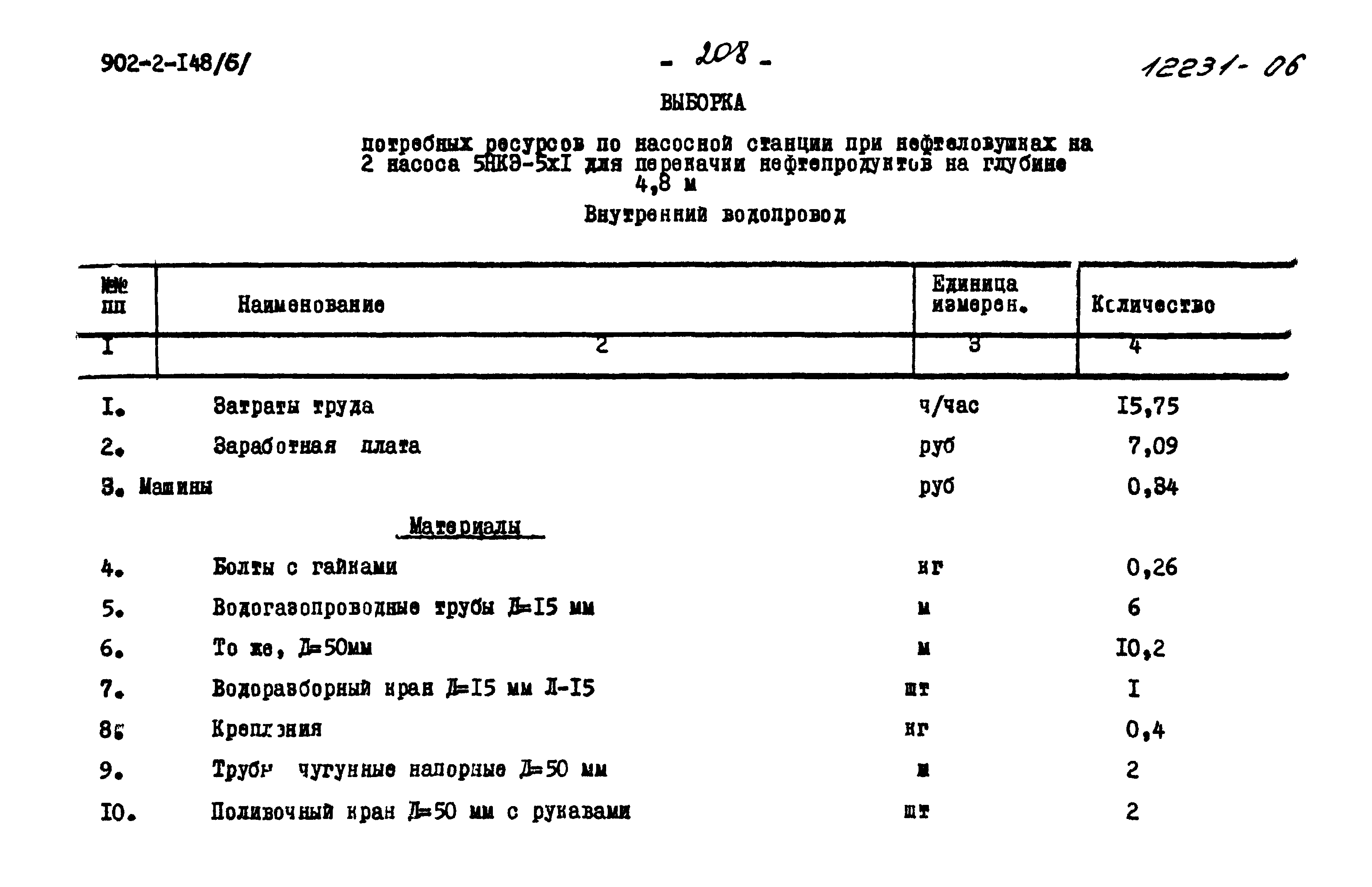 Типовой проект 902-2-148