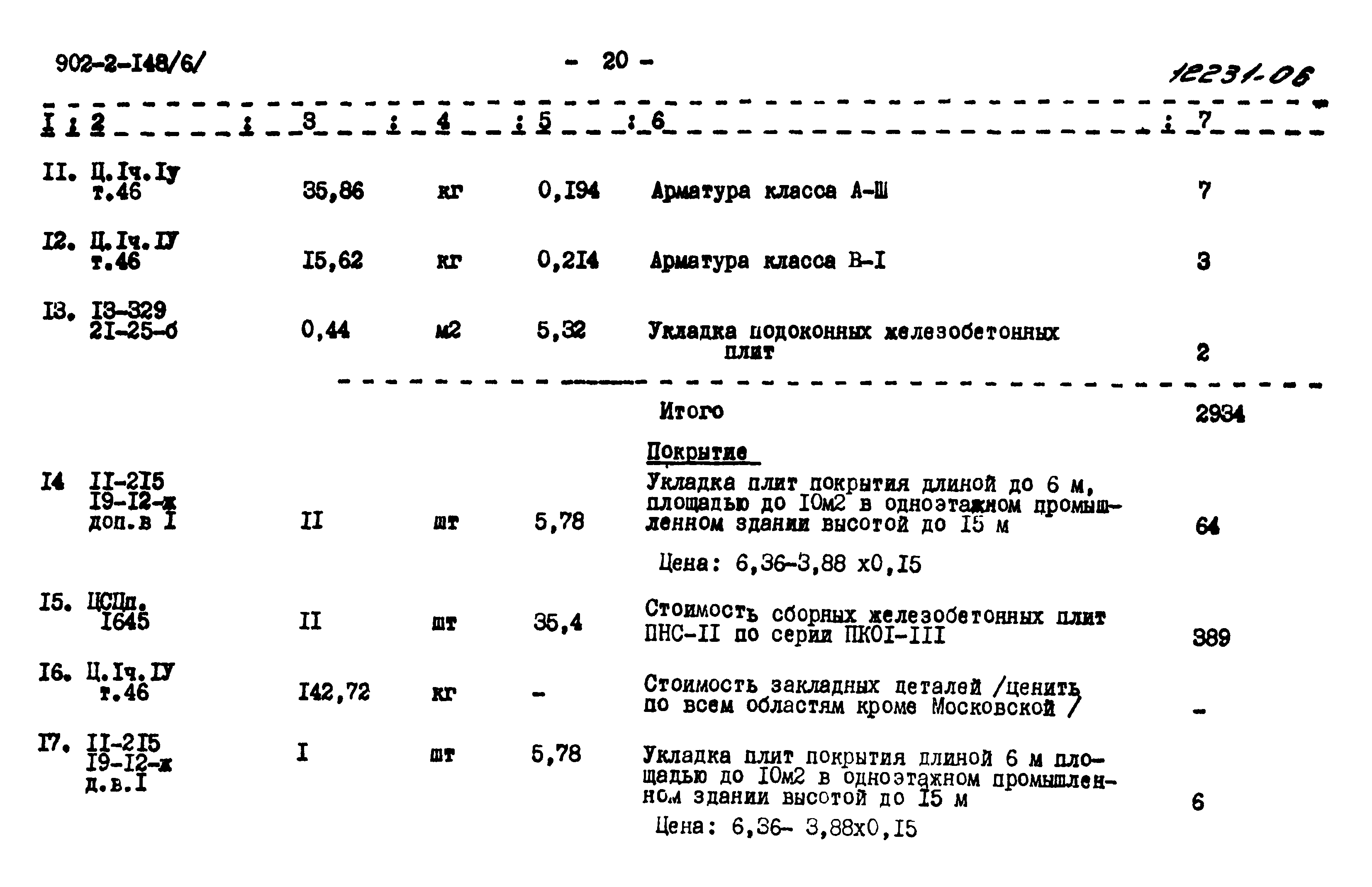 Типовой проект 902-2-148
