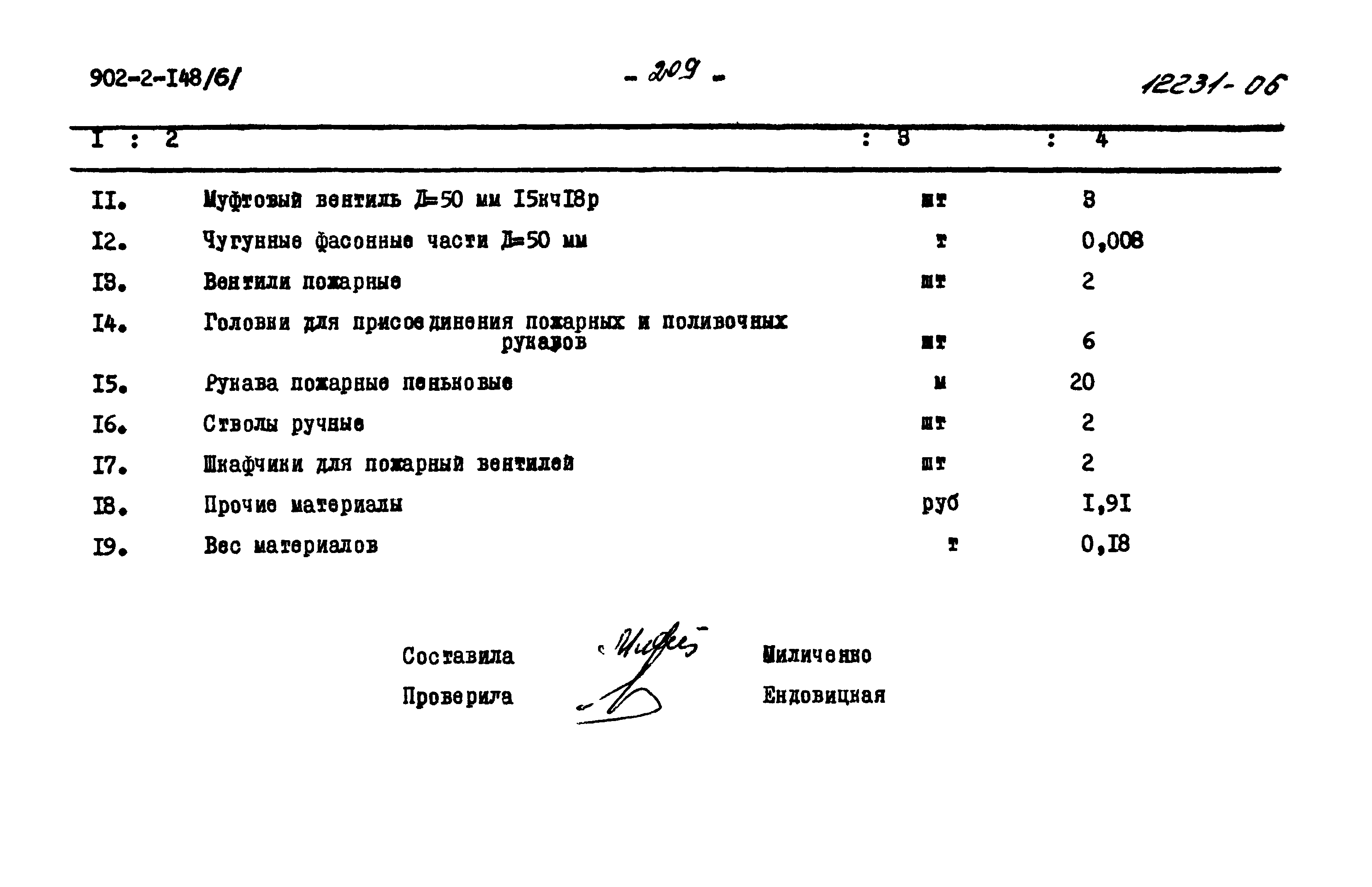 Типовой проект 902-2-148