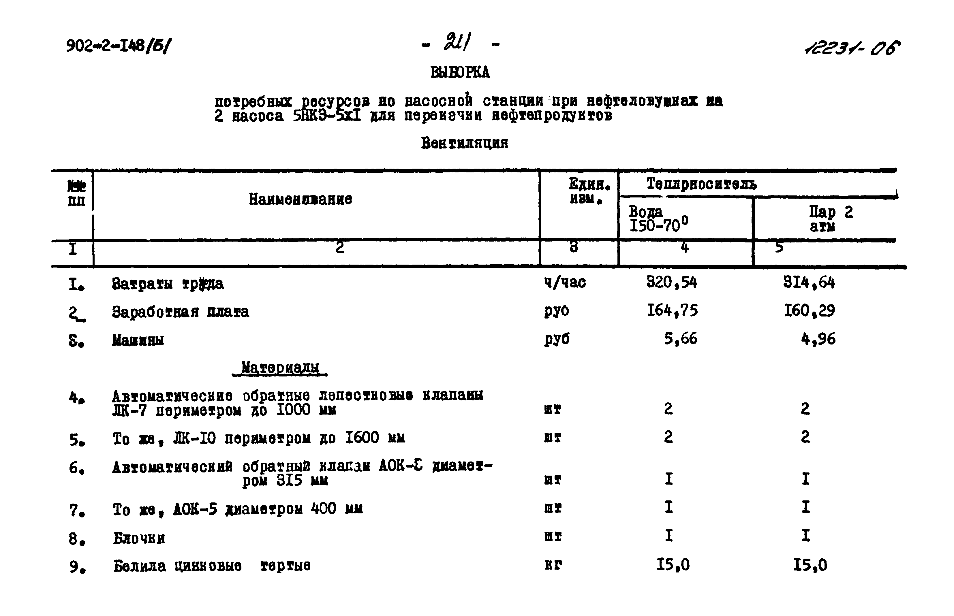 Типовой проект 902-2-148