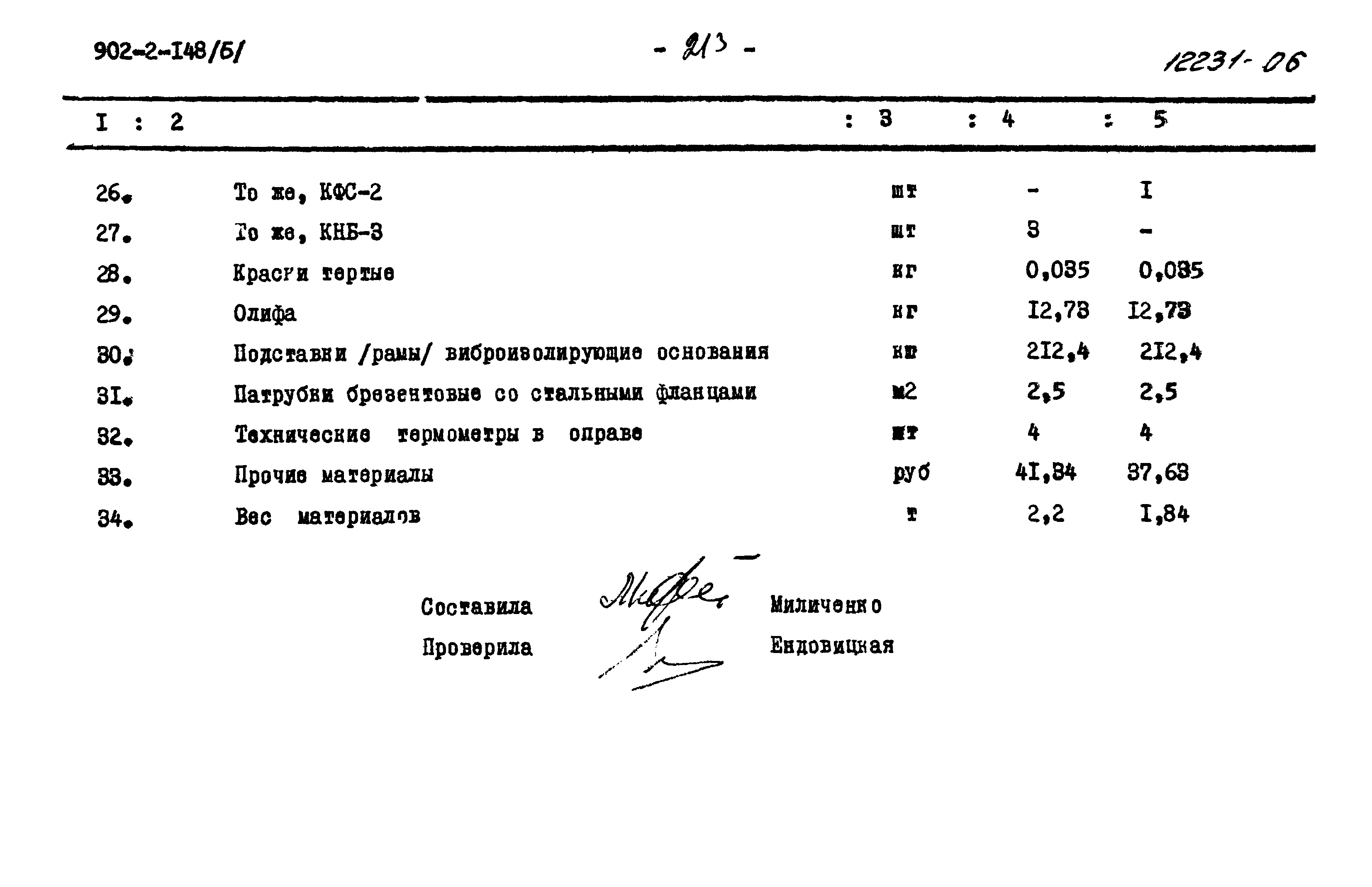 Типовой проект 902-2-148