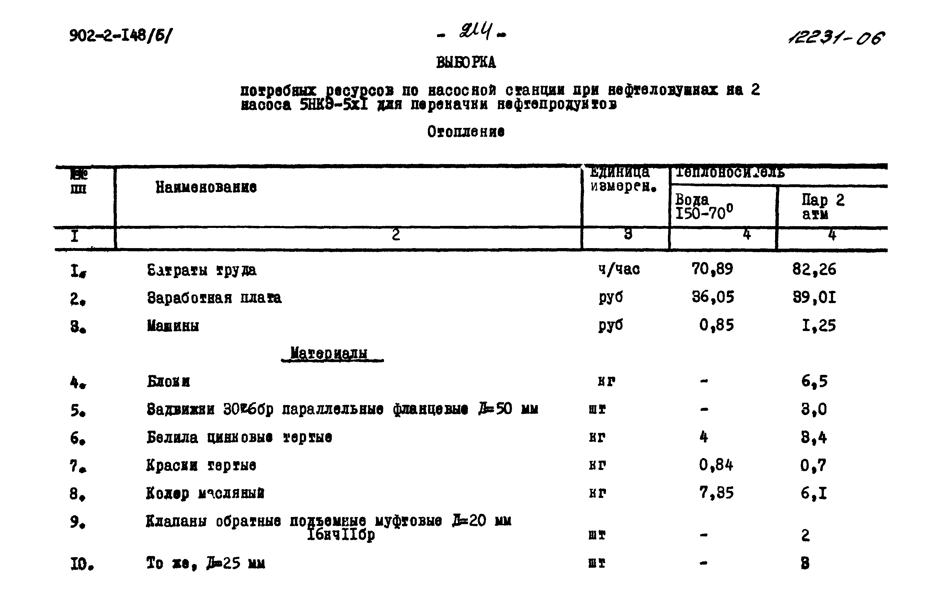 Типовой проект 902-2-148