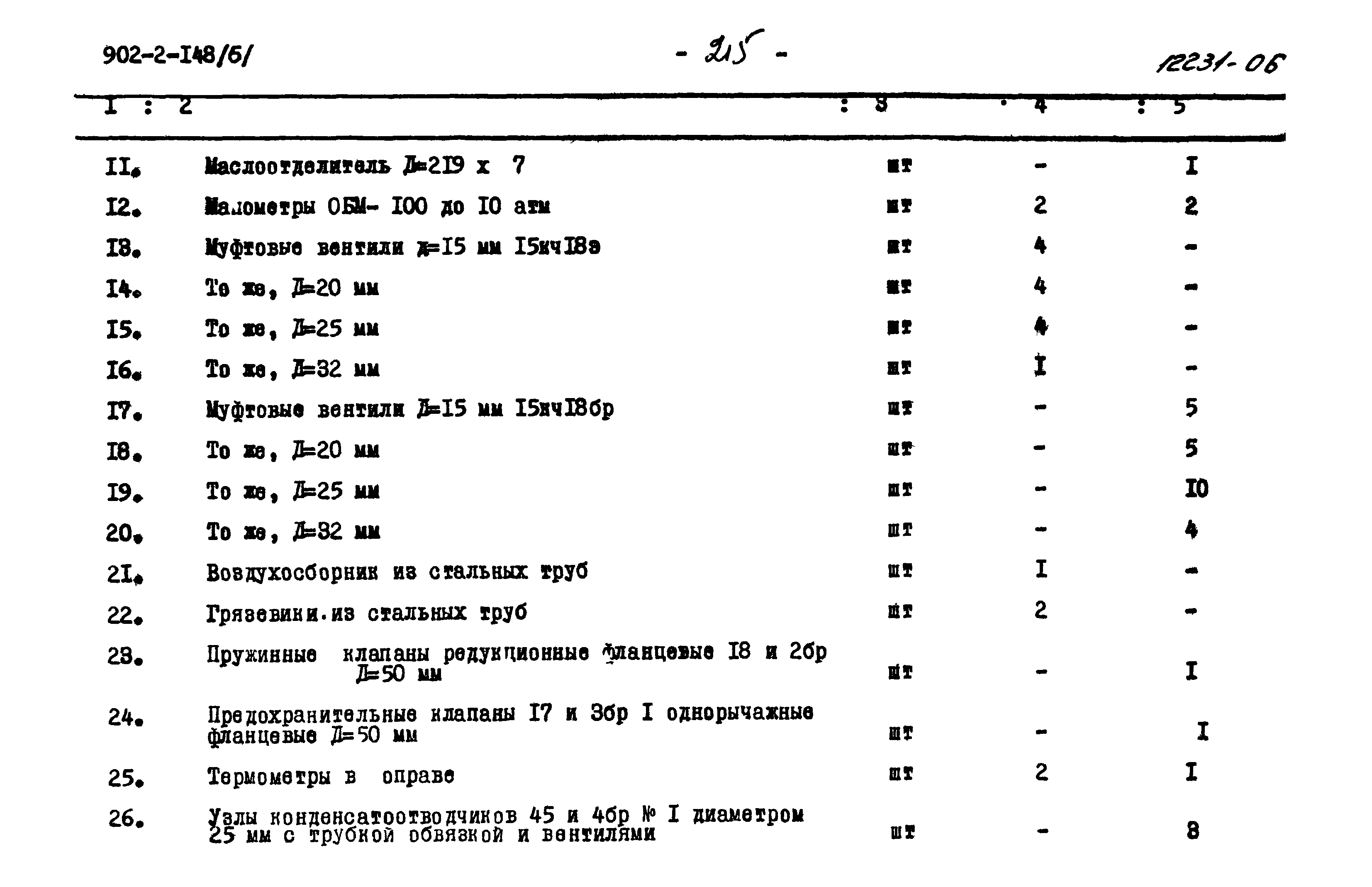 Типовой проект 902-2-148