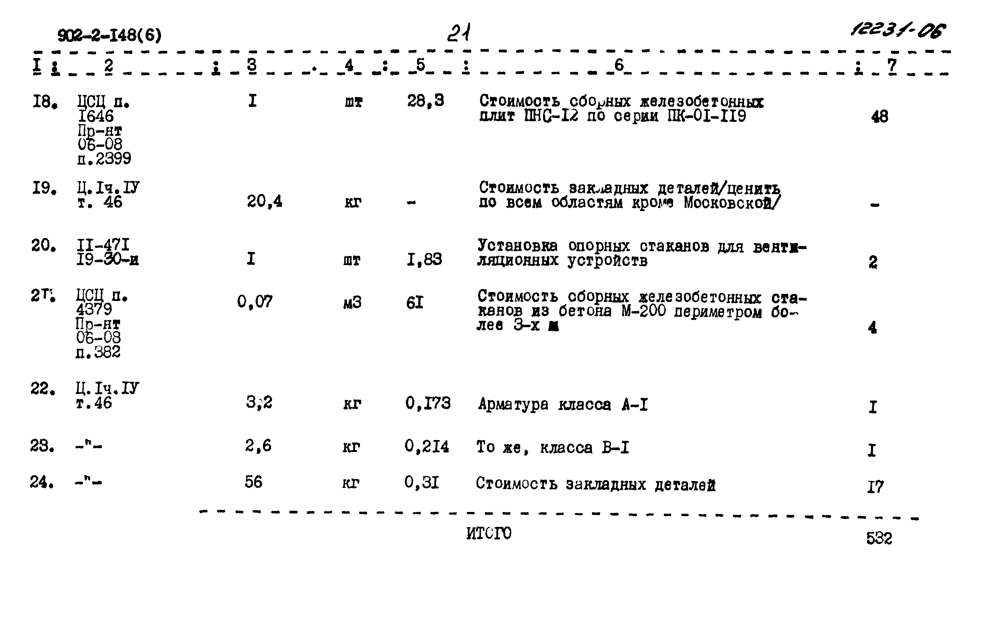 Типовой проект 902-2-148