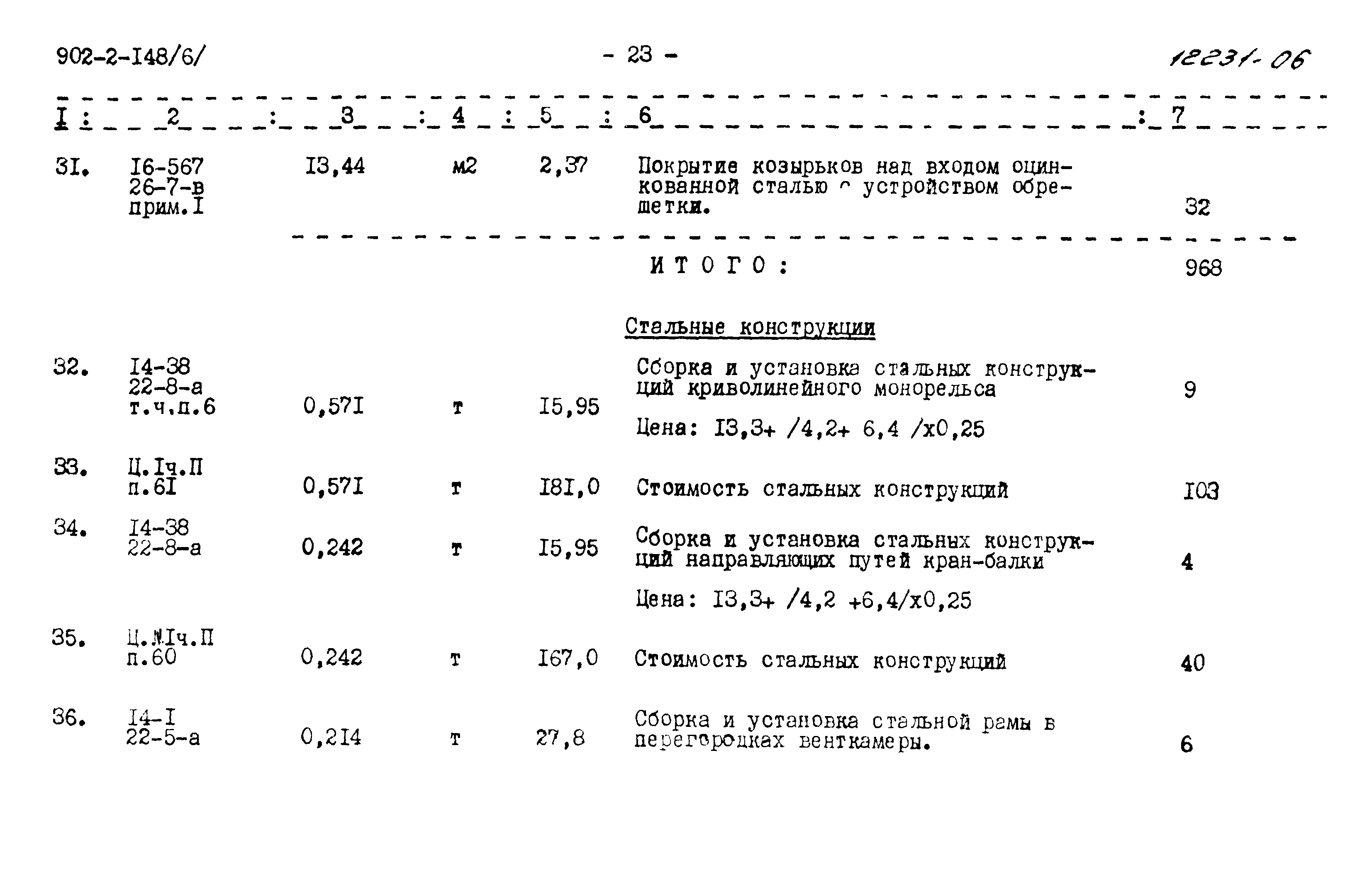 Типовой проект 902-2-148
