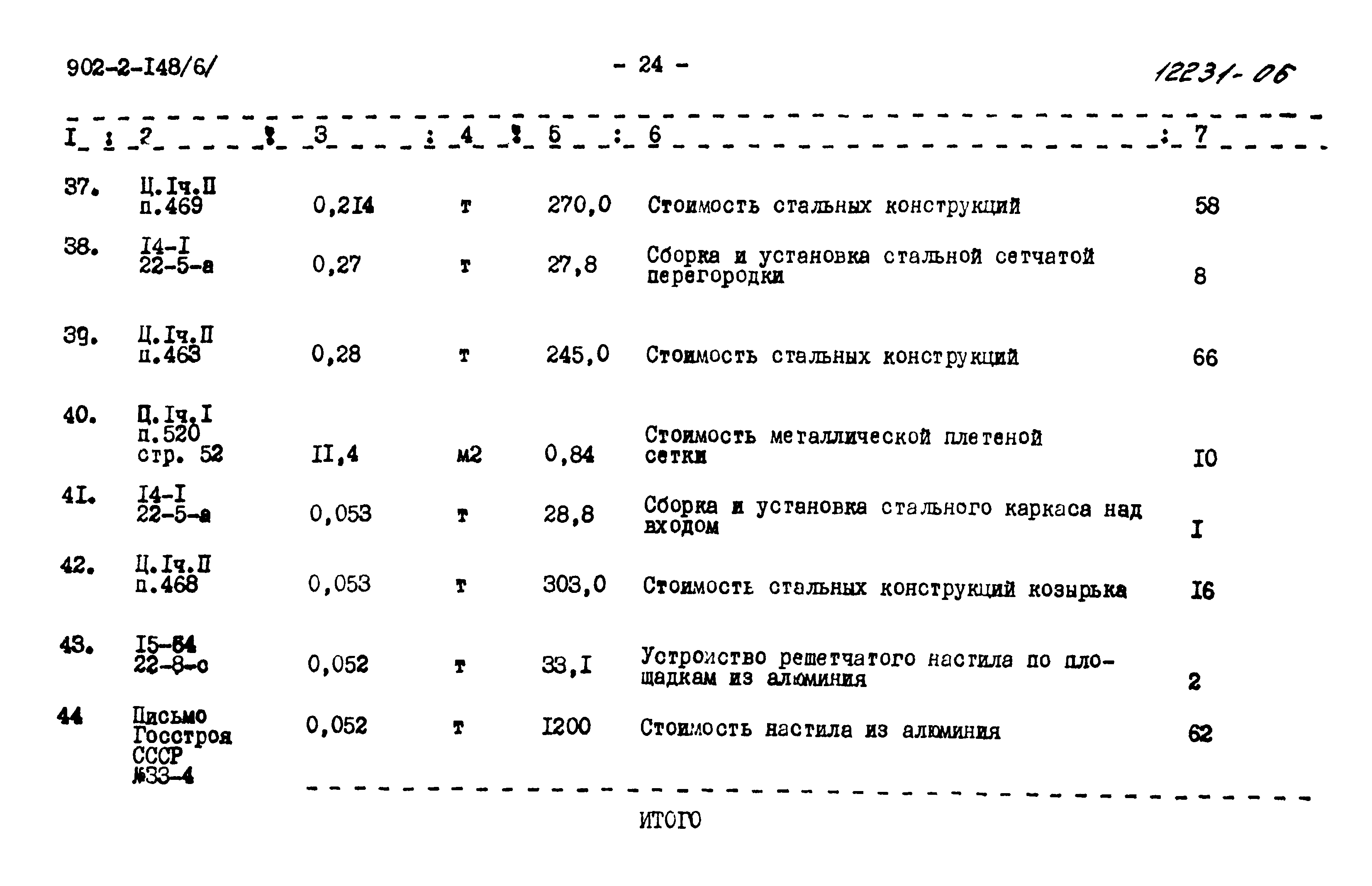 Типовой проект 902-2-148